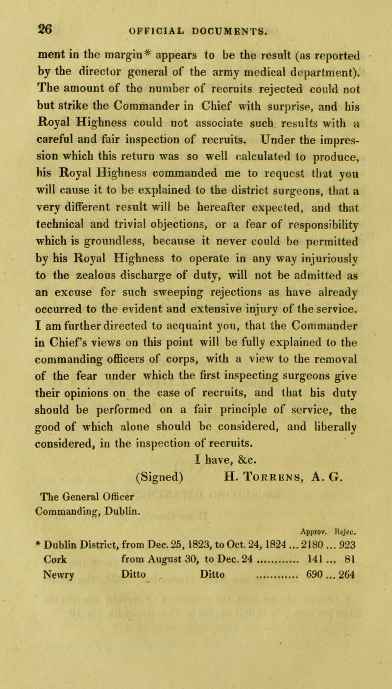 ment in the margin* appears to be the result (as reported by the director general of the army medical department). The amount of the number of recruits rejected could not but strike the Commander in Chief with surprise, and his Royal Highness could not associate such results with a careful and fair inspection of recruits. Under the impres- sion which this return was so well calculated to produce, his Royal Highness commanded me to request that you will cause it to be explained to the district surgeons, that a very different result will be hereafter expected, and that, technical and trivial objections, or a fear of responsibility which is groundless, because it never could be permitted by his Royal Highness to operate in any way injuriously to the zealous discharge of duty, will not be admitted as an excuse for such sweeping rejections as have already occurred to the evident and extensive injury of the service. I am further directed to acquaint you, that the Commander in Chief's views on this point will be fully explained to the commanding officers of corps, with a view to the removal of the fear under which the first inspecting surgeons give their opinions on the case of recruits, and that his duty should be performed on a fair principle of service, the good of which alone should be considered, and liberally considered, in the inspection of recruits. I have, &c. (Signed) H. Torrens, A. G. The General Officer Commanding, Dublin. Approv. Rtjec. * Dublin District, from Dec. 25, 1823, to Oct. 24, 1824 ... 2180 ... 923 Cork from August 30, to Dec. 24 141 ... 81 Newry Ditto Ditto 690 ...264