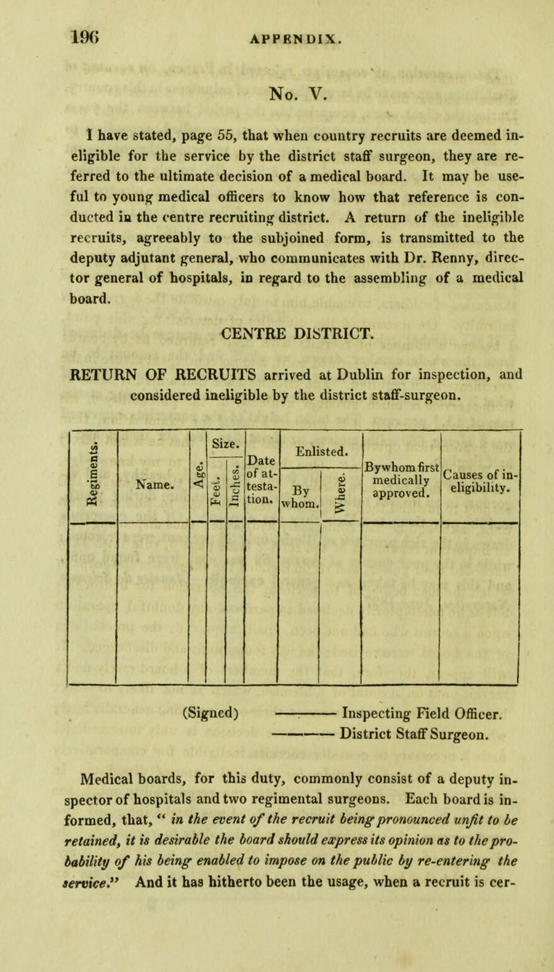 No. V. 1 have stated, page 55, that when country recruits are deemed in- eligible for the service by the district staff surgeon, they are re- ferred to the ultimate decision of a medical board. It may be use- ful to young medical officers to know how that reference is con- ducted in the centre recruiting district. A return of the ineligible recruits, agreeably to the subjoined form, is transmitted to the deputy adjutant general, who communicates with Dr. Renny, direc- tor general of hospitals, in regard to the assembling of a medical board. CENTRE DISTRICT. RETURN OF RECRUITS arrived at Dublin for inspection, and considered ineligible by the district staff-surgeon. Regiments. Name. < Si a> V fn | Inches. | ? 1 Date of at- testa- tion. Enlisted. By whom first medically approved. Causes of in- eligibility. By whom. Where. (Signed) Inspecting Field Officer. District Staff Surgeon. Medical boards, for this duty, commonly consist of a deputy in- spector of hospitals and two regimental surgeons. Each board is in- formed, that,  in the event of the recruit being pronounced unfit to be retained, it is desirable the board should express its opinion as to the pro- bability of his being enabled to impose on the public by re-entering the service. And it has hitherto been the usage, when a recruit is cer-