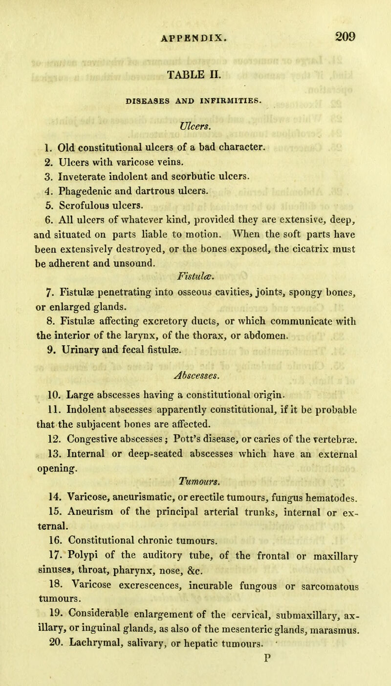 TABLE II. DISEASES AND INFIRMITIES. Ulcers. 1. Old constitutional ulcers of a bad character. 2. Ulcers with varicose veins. 3. Inveterate indolent and scorbutic ulcers. 4. Phagedenic and dartrous ulcers. 5. Scrofulous ulcers. 6. All ulcers of whatever kind, provided they are extensive, deep, and situated on parts liable to motion. When the soft parts have been extensively destroyed, or the bones exposed, the cicatrix must be adherent and unsound. FistuleB. 7. Fistulse penetrating into osseous cavities, joints, spongy bones, or enlarged glands. 8. Fistulse affecting excretory ducts, or which communicate with the interior of the larynx, of the thorax, or abdomen. 9. Urinary and fecal fistulee. Abscesses. 10. Large abscesses having a constitutional origin. 11. Indolent abscesses apparently constitutional, if it be probable that the subjacent bones are affected. 12. Congestive abscesses; Pott's disease, or caries of the vertebrae. 13. Internal or deep-seated abscesses which have an external opening. Tumours. 14. Varicose, aneurismatic, or erectile tumours, fungus hematodes. 15. Aneurism of the principal arterial trunks, internal or ex- ternal. 16. Constitutional chronic tumours. 17. Polypi of the auditory tube, of the frontal or maxillary sinuses, throat, pharynx, nose, &c. 18. Varicose excrescences, incurable fungous or sarcomatous tumours. 19. Considerable enlargement of the cervical, submaxillary, ax- illary, or inguinal glands, as also of the mesenteric glands, marasmus. 20. Lachrymal, salivary, or hepatic tumours. P