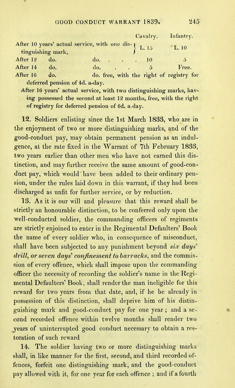 Cavalry. Infantry. After 10 years' actual service, with one dis- > _ , „ . : . , } L. 15 L.10 tmguishing mark, J After 12 do. do. ... 10 5 After 14 do. do. . . 5 Free. After 16 do. do. free, with the right of registry for deferred pension of 4d. a-day. After 16 years' actual service, with two distinguishing marks, hav- ing possessed the second at least 12 months, free, with the right of registry for deferred pension of 6d. a-day. 12. Soldiers enlisting since the 1st March 1833, who are in the enjoyment of two or more distinguishing marks, and of the good-conduct pay, may obtain permanent pension as an indul- gence, at the rate fixed in the Warrant of 7th February 1833, two years earlier than other men who have not earned this dis- tinction, and may further receive the same amount of good-con- duct pay, which would have been added to their ordinary pen- sion, under the rules laid down in this warrant, if they had been discharged as unfit for further service, or by reduction. 13. As it is our will and pleasure that this reward shall be strictly an honourable distinction, to be conferred only upon the well-conducted soldier, the commanding officers of regiments are strictly enjoined to enter in the Regimental Defaulters1 Book the name of every soldier who, in consequence of misconduct, shall have been subjected to any punishment beyond si<v days'1 drill, or seven days' confinement to barracks, and the commis- sion of every offence, which shall impose upon the commanding officer the necessity of recording the soldier's name in the Regi- mental Defaulters''Book, shall render the man ineligible for this reward for two years from that date, and, if he be already in possession of this distinction, shall deprive him of his distin- guishing mark and good-conduct pay for one year ; and a se- cond recorded offence within twelve months shall render two years of uninterrupted good conduct necessary to obtain a res- toration of such reward 14. The soldier having two or more distinguishing marks shall, in like manner for the first, second, and third recorded of- fences, forfeit one distinguishing mark, and the good-conduct pay allowed with it, for one year for each offence ; and if a fourth