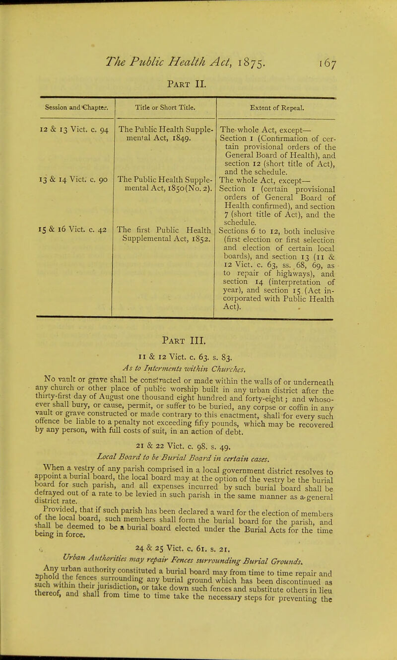 Part II. Session and Chapter. 12 & 13 Vict. C. 94 13 & 14 Vict. c. 90 15 & 16 Vict. c. 42 Title or Short Title. The Public Health Supple- mental Act, 1849. The Public Health Supple- mental Act, i85o(No. 2). The first Public Health Supplemental Act, 1852. Extent of Repeal. The whole Act, except— Section 1 (Confirmation of cer- tain provisional orders of the General Board of Health), and section 12 (short title of Act), and the schedule. The whole Act, except— Section 1 (certain provisional orders of General Board of Health confirmed), and section 7 (short title of Act), and the schedule. Sections 6 to 12, both inclusive (first election or first selection and election of certain local boards), and section 13 (11 & 12 Vict. c. 63, ss. 68, 69, as to repair of highways), and section 14 (interpretation of year), and section 15 (Act in- corporated with Public Health Act). Part III. II & 12 Vict. c. 63. s. 83. As to Interments within Churches. No vault or grave shall be constructed or made within the walls of or underneath any church or other place of public worship built in any urban district after the thirty-first day of August one thousand eight hundred and forty-eight; and whoso- ever shall bury, or cause, permit, or suffer to be buried, any corpse or coffin in any vault or grave constructed or made contrary to this enactment, shall for every such offence be liable to a penalty not exceeding fifty pounds, which may be recovered by any person, with full costs of suit, in an action of debt. 21 & 22 Vict. c. 98. s. 49. Local Board to be Burial Board in certain cases. When a vestry of any parish comprised in a local government district resolves to appointa burial board, the local board may at the option of the vestry be the burial board for such parish, and all expenses incurred by such burial board shall be Strict ra°te * **** t0  SU°h Par'Sh in the Same nlanner as a-general Provided that if such parish has been declared a ward for the election of members I ik 11 S?Gh members sha11 fo'-m the burial board for the parish, and being b fore? * 1 deCted Under the Burial Acts fr the lime 24 & 25 Vict. c. 61. s. 21. Urban Authorities may repair Fences surrounding Burial Grounds. aohold Saf!n!h°rity conf.tituted a burial board may from time to time repair and such, witWn * -SUrTfm£ anv,burial ground which has been discontinued as &lUlm,th?ir, friction, or take down such fences and substitute others in lieu thereof, and shall from time to time take the necessary steps for preventing the
