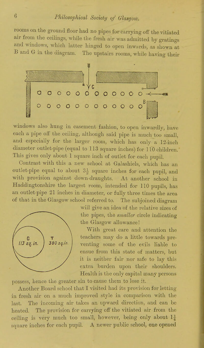 rooms on the ground floor had no pipes for carrying off the vitiated air from the ceilings, while tlie fresh air was admitted by gratings and windows, which latter hinged to open inwards, as shown at The upstairs rooms, while having their B and G in the diagram W Q OOOOOOOOOCO^ i B o ooooooooooo windows also hung in casement fashion, to open inwardly, have each a pipe off the ceiling, although said pipe is much too small, and especially for the larger room, which has only a 12-incli diameter outlet-pipe (equal to 113 square inches) for 110 children. This gives only about 1 square inch of outlet for each pupil. Contrast with this a new school at Galashiels, Avhich has an outlet-pipe equal to about 3|- square inches for each pupil, and with provision against down-draughts. At another school in Haddingtonshire the largest room, intended for 110 pupils, has an outlet-pipe 21 inches in diameter, or fully three times the area of that in the Glasgow school referred to. The subjoined diagram will give an idea of the relative sizes of the pipes, the smaller circle indicating the Glasgow allowance! With great care and attention the teachers may do a little towards pre- venting some of the evils liable to ensue from this state of matters, but it is neither fair nor safe to lay thi.';; extra burden upon their shoulders. Health is the only caj)ital many joersons possess, hence the greater sin to cause them to lose it. Another Board school that I visited had its provision for letting in fresh air on a much improved style in comparison with the last. The incoming air takes an upward direction, and can be heated. The provision for carrying off the vitiated air from the ceiling is very much too small, however, being only about \\ square inches for each pupil. A newer public school, one opened