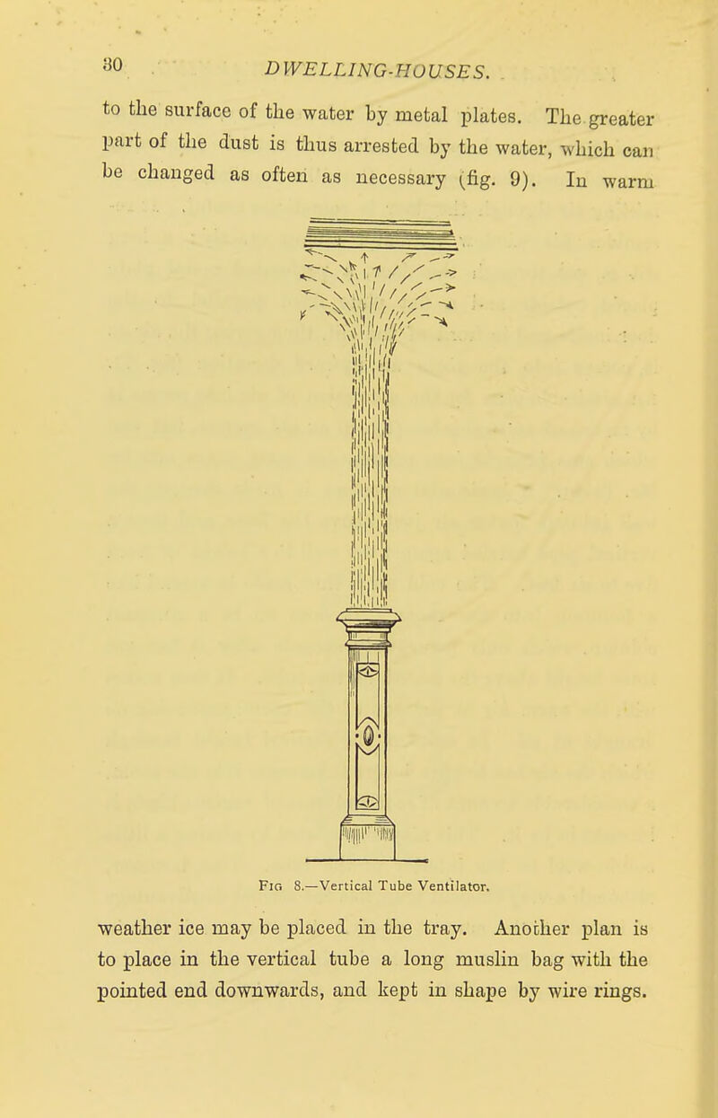 80 to the surface of the water hy metal plates. The greater part of the dust is thus arrested by the water, which can be changed as often as necessary (fig. 9). In warm iiVii'y ! ! H'i I'1 CD Fig 8.—Vertical Tube Ventilator. weather ice may be placed in the tray. Another plan is to place in the vertical tube a long muslin bag with the pointed end downwards, and kept in shape by wire rings.