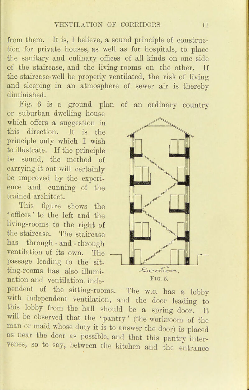 from thern. It is, I believe, a sound principle of construc- tion for private houses, as well as for hospitals, to place the sanitary and culinary offices of all kinds on one side of the staircase, and the living rooms on the other. If the staircase-well be properly ventilated, the risk of living and sleeping in an atmosphere of sewer air is thereby diminished. Fig. 6 is a ground plan of an ordinary country or suburban dwelling house which offers a suggestion in this direction. It is the principle only which I wish to illustrate. If the principle be sound, the method of carrying it out will certainly be improved by the experi- ence and cunning of the trained architect. This figure shows the ' offices' to the left and the living-rooms to the right of the staircase. The staircase has through - and - through ventilation of its own. The passage leading to the sit- ting-rooms has also illumi- nation and ventilation inde- pendent of the sitting-rooms. The w.c. has a lobby with independent ventilation, and the door leading to this lobby from the hall should be a spring door.& It will be observed that the < pantry' (the workroom of the man or maid whose duty it is to answer the door) is placed as near the door as possible, and that this pantry inter- venes, so to say, between the kitchen and the entrance