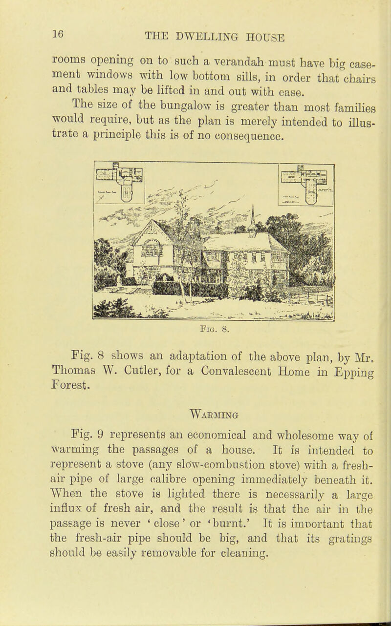rooms opening on to such a verandah must have big case- ment windows with low bottom sills, in order that chairs and tables may be lifted in and out with ease. The size of the bungalow is greater than most families would require, but as the plan is merely intended to illus- trate a principle this is of no consequence. Fig. 8. Fig. 8 shows an adaptation of the above plan, by Mr. Thomas W. Cutler, for a Convalescent Home in Epping Forest. Wakming Fig. 9 represents an economical and wholesome way of warming the passages of a house. It is intended to represent a stove (any slow-combustion stove) with a fresh- air pipe of large calibre opening immediately beneath it. When the stove is lighted there is necessarily a large influx of fresh air, and the result is that the air in the passage is never ' close' or 'burnt.' It is important that the fresh-air pipe should be big, and that its gratings should be easily removable for cleaning.