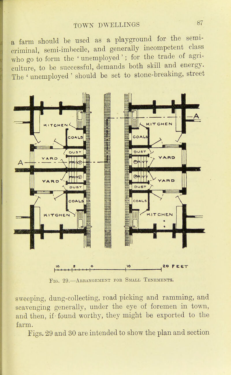 TOWN DWELLINGS a farm should be used as a playground for the seroi- criminal, semi-imbecile, and generally incompetent class who go to form the < unemployed'; for the trade of agri- culture, to be successful, demands both skill and energy. The ' unemployed ' should be set to stone-breaking, street l'?, t , I* , , , 1° ^ feet- Fig. 29.—Arrangement for Small Tenements. sweeping, dung-collecting, road picking and ramming, and scavenging generally, under the eye of foremen in town, and then, if-found worthy, they might be exported to the farm. Figs. 29 and 30 are intended to show the plan and section