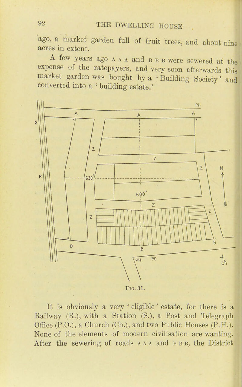 ago, a market garden full of fruit trees, and about nine acres in extent. A few years ago a a a and b b b were sewered at the expense of the ratepayers, and very soon afterwards this market garden was bought by a 'Building Society' and converted into a ' building estate.' PH / 6 Z N Fig. 31. It is obviously a very ' eligible' estate, for there is a Eailway (R.), with a Station (S.), a Post and Telegraph Office (P.O.), a Church (Ch.), and two Public Houses (P.H.). None of the elements of modern civilisation are wanting. After the sewering of roads a a a and bbb, the District