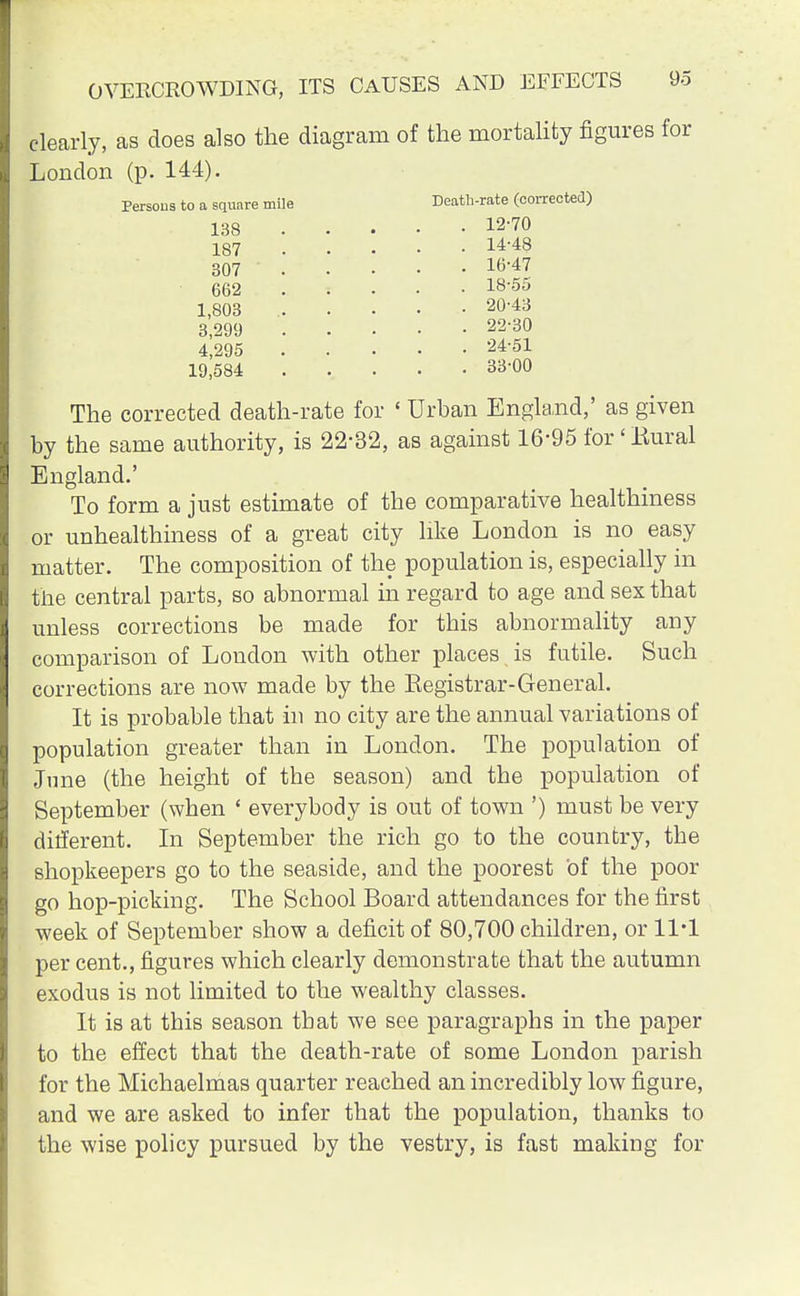 clearly, as does also the diagram of the mortality figures for London (p. 144). Persoua to a square tra 138 187 307 662 1,803 3,299 4,295 19,584 Death-rate (corrected) . 12-70 . 14-48 . 16-47 . 18-55 . 20-43 . 22-30 . 24-51 . 33-00 The corrected death-rate for ' Urban England,' as given by the same authority, is 22-32, as against 16-95 for' Kural England.' To form a just estimate of the comparative healthiness or unhealthiness of a great city like London is no easy matter. The composition of the population is, especially in the central parts, so abnormal in regard to age and sex that unless corrections be made for this abnormality any comparison of London with other places is futile. Such corrections are now made by the Registrar-General. It is probable that in no city are the annual variations of population greater than in London. The population of June (the height of the season) and the population of September (when ' everybody is out of town ') must be very different. In September the rich go to the country, the shopkeepers go to the seaside, and the poorest 'of the poor go hop-picking. The School Board attendances for the first week of September show a deficit of 80,700 children, or 11*1 per cent., figures which clearly demonstrate that the autumn exodus is not limited to the wealthy classes. It is at this season that we see paragraphs in the paper to the effect that the death-rate of some London parish for the Michaelmas quarter reached an incredibly low figure, and we are asked to infer that the population, thanks to the wise policy pursued by the vestry, is fast making for