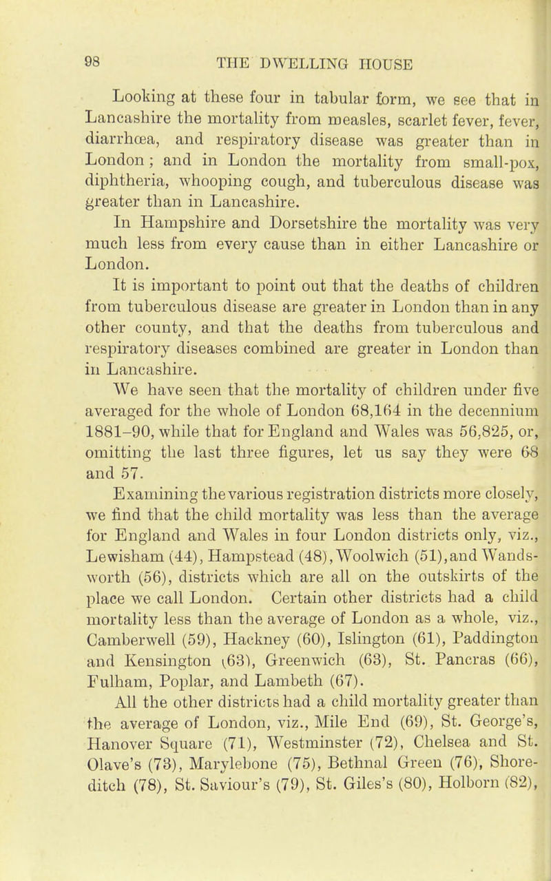 Looking at these four in tabular form, we see that in Lancashire the mortality from measles, scarlet fever, fever, diarrhcea, and respiratory disease was greater than in London; and in London the mortality from small-pox, diphtheria, whooping cough, and tuberculous disease was greater than in Lancashire. In Hampshire and Dorsetshire the mortality was very much less from every cause than in either Lancashire or London. It is important to point out that the deaths of children from tuberculous disease are greater in London than in any other county, and that the deaths from tuberculous and respiratory diseases combined are greater in London than in Lancashire. We have seen that the mortality of children under five averaged for the whole of London 68,164 in the decennium 1881-90, while that for England and Wales was 56.825, or, omitting the last three figures, let us say they were 68 and 57. Examining the various registration districts more closely, we find that the child mortality was less than the average for England and Wales in four London districts only, viz., Lewisham (44), Hampstead (48), Woolwich (51),and Wands- worth (56), districts which are all on the outskirts of the place we call London. Certain other districts had a child mortality less than the average of London as a whole, viz., Camberwell (59), Hackney (60), Islington (61), Paddington and Kensington ^63), Greenwich (63), St. Pancras (66), Fulham, Poplar, and Lambeth (67). All the other districts had a child mortality greater than the average of London, viz., Mile End (69), St. George's, Hanover Square (71), Westminster (72), Chelsea and St. Olave's (73), Marylebone (75), Bethnal Green (76), Shore- ditch (78), St. Saviour's (79), St. Giles's (80), Holborn (82),