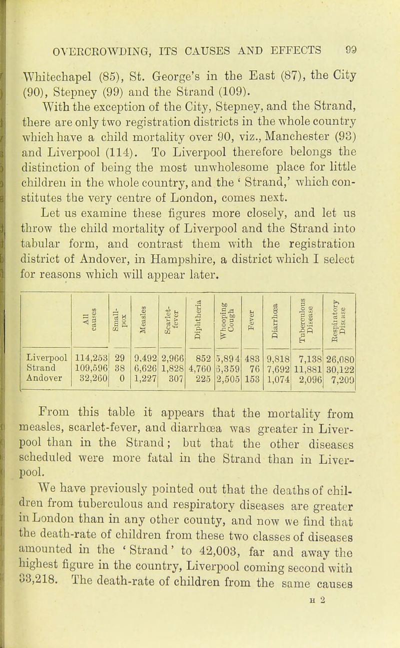 Whitechapel (85), St. George's in the East (87), the City (90), Stepney (99) and the Strand (109). With the exception of the City, Stepney, and the Strand, there are only two registration districts in the whole country which have a child mortality over 90, viz., Manchester (93) and Liverpool (114). To Liverpool therefore belongs the distinction of being the most unwholesome place for little children in the whole country, and the ' Strand,' which con- stitutes the very centre of London, comes next. Let us examine these figures more closely, and let us throw the child mortality of Liverpool and the Strand into tabular form, and contrast them with the registration district of Andover, in Hampshire, a district which I select for reasons which will appear later. All causes Small- pox Measles Scarlet- fever Diphtheria Whooping Cough Fever a 8 $ s Tuberculous Disease >> u o a* +s Hi d « to Q Liverpool 114,253 29 9,492 2,966 852 5,894 483 9,818 7,138 26,080 Strand 109,596 38 6,626 1,828 4,760 d,359 76 7,692 11,881 30,122 Andover 32,260 0 1,227 307 225 2,505 153 1,074 2,096 7,209 From this table it appears that the mortality from measles, scarlet-fever, and diarrhoea was greater in Liver- pool than in the Strand; but that the other diseases scheduled were more fatal in the Strand than in Liver- pool. We have previously pointed out that the deaths of chil- dren from tuberculous and respiratory diseases are greater in London than in any other county, and now we find that the death-rate of children from these two classes of diseases amounted in the ' Strand' to 42,003, far and away the highest figure in the country, Liverpool coming second with 03,218. The death-rate of children from the same causes H 2