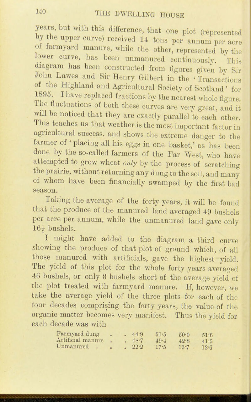 years, but with this difference, that one plot (represented by the upper curve) received 14 tons per annum p,,- of farmyard manure, while the other, represented by the lower curve, has been unmanured continuously. ThU diagram has been constructed from figures given by Sir John Lawes and Sir Henry Gilbert in the < Transactions of the Highland and Agricultural Society of Scotland' for 1895. I have replaced fractions by the nearest whole figure The fluctuations of both these curves are very great, and it will be noticed that they are exactly parallel to each other. This teaches us that weather is the most important factor in agricultural success, and shows the extreme danger to the farmer of < placing all his eggs in one basket,' as has been done by the so-called farmers of the Far West, who have attempted to grow wheat only by the process of scratching the prairie, without returning any dung to the soil, and many of whom have been financially swamped by the first bad season. Taking the average of the forty years, it will be found that the produce of the manured land averaged 49 bushels per acre per annum, while the unmanured land gave only 16i bushels. I might have added to the diagram a third curve showing the produce of that plot of ground which, of all those manured with artificials, gave the highest yield. The yield of this plot for the whole forty years averaged 46 bushels, or only 3 bushels short of the average yield of the plot treated with farmyard manure. If, however, we take the average yield of the three plots for each of the four decades comprising the forty years, the value of the organic matter becomes very manifest. Thus the yield for each decade was with Farmyard dung . . 44-9 51-5 50-0 51-6 Artificial manure . . 487 49-4 42-8 41-5 Unmanured . . . 22-2 17-5 13-7 12-G
