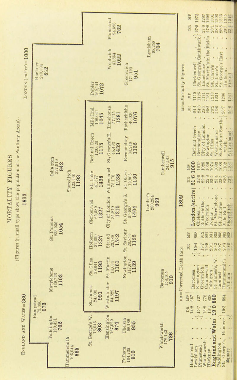 a - co O 05 a«ffl Cg ^ CO ■O OS gcot-H O « iH rC 1-1 to H OS US (2 SI 2 CQ fig grfeo CO w 13 0 O MA ,2 ci CO cj t-, O Ee3^ g .S=r«-> C3 H rj- S °,CO S-3co g3 9 So 132 B OS *~ s 1= Ml o c .33.0 k cc », P i-l a 1- §9 PhS r*2>H c -m IS* o 13 a H « co' 2S 2 Oci. a C5 l pq Oh ^H* co -CO 3 co ~. be — C5 CQ 0) p. 5 co CO Co CM •3 Co uo CN gcor-t .2-09 PI o <a go«5 o!§H 5 — O CO — ^' it. 2o© E hi «-h o Ph p co * CO pq s S co o§2 ScoCvc Ccco) 5 W CD co .2S» > co CO C3 „-i-H t»SrH cn c c HCO ■M t- rH CO rt ■in 91 D 5 a co OS Is05 ■g CO rH S3s Ma as 00 o t- C5 OS w &0CU3 338 5ro Ph — ■e ^ CO a h CO K- C4 »-( (fl cc l»; CO - l>- 05 Oi v C K |^ ^pt4 <N Cl Cl CC CO C*2 lO * ip CC Cl f-( c-i CC »^ s i'» i i x 6 cV-. <N <M 91 94 C-l C4 W . lllllil ■{Set SSojci (V 5 lO rH 1- fC C ^- 'M S X « M < r- i— — <M ti 7* ^ ^ 10 ^ h« o ^ o Kj ta 6 '3 ^ 91 91 94 9^ 91 9* <T4 b « s 5? Ph Ph O & co £ O nW»iJWXN o.- &, o cnwN oc oc ~ - so 2SSS°~ — ^CO ?<?'?:!^?'l?°0i? ) > CM <0 S H «• ? -f « J 2.2 ' [v. 00 91 •-- —'IOXCC00 2 Ci -4 (M M fO O a o ; 3 CO © O O Cl O C Ci ^ S C h t» n nr cj ' 3 en 6io>o6656 1—t r—! r—■ C4 CN ^ C CO rCC i- • a h.=I o i— co ffi -a c bo a a +3 2 33 a c 43 ? u C -h id a eo >h a -3 4= a pq W O o w co h3 : II £. b- oo cc o L5o M t^Hm eg So (- MC~ CO [jN n cohO « Q t> O CO m O M rH rH -4 rH Oj rH 03 2 ^ H f i CO P. en si a ° ^ h *j ^ u r5r? a rt S^-tn ■ 5£HWPhco