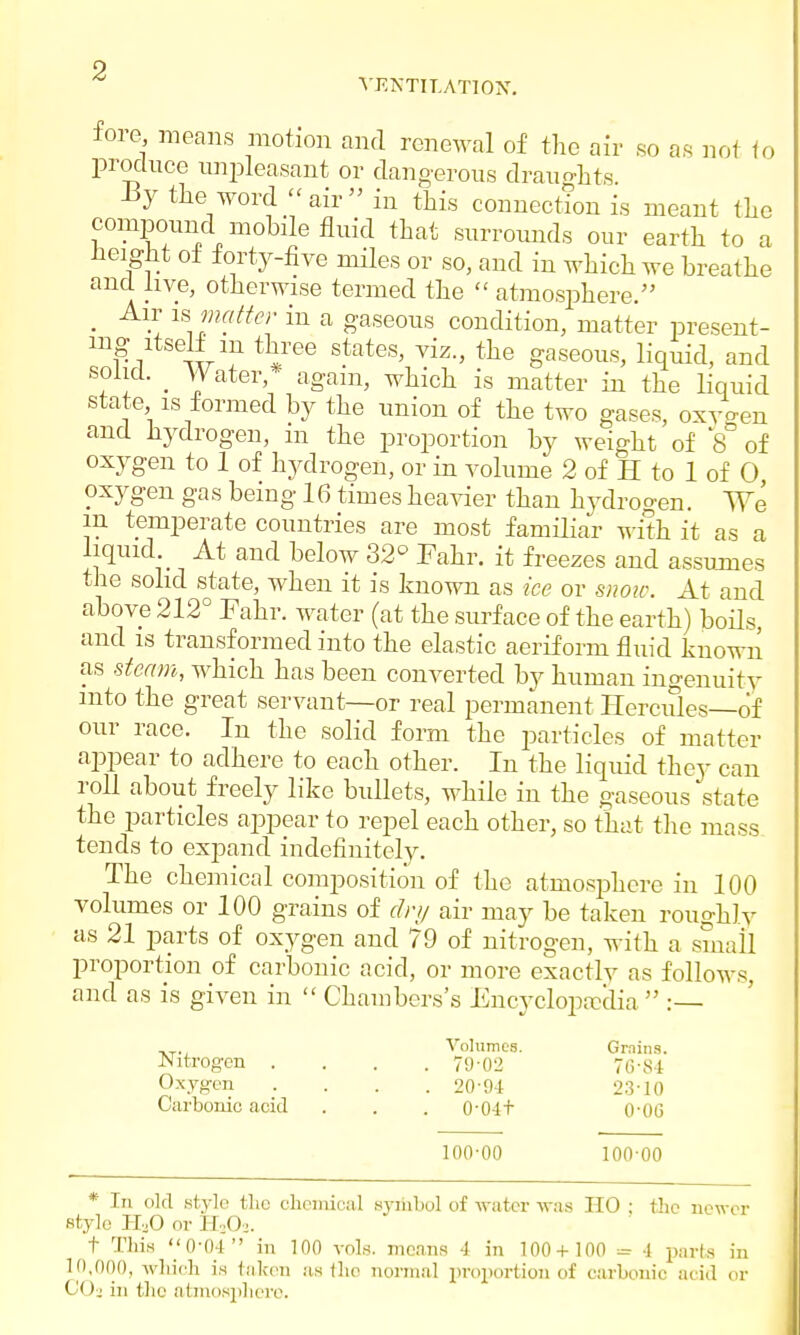 fore means motion and renewal of the air so as not to produce unpleasant or dangerous draughts. J3y the word air in this connection is meant the compound mobile fluid that surrounds our earth to a Height of forty-five miles or so, and in which we breathe and live, otherwise termed the  atmosphere. _ Air is matter in a gaseous condition, matter present- ing itself m three states, viz, the gaseous, liquid, and solid. _ Water, again, which is matter in the liquid state is formed by the union of the two gases, oxygen and hydrogen, m the proportion by weight of 8& of oxygen to 1 of hydrogen, or in volume 2 of H to 1 of 0 oxygen gas being 16 times heavier than hydrogen. We in temperate countries are most familiar with it as a liquid At and below 32° Fahr. it freezes and assumes the solid state, when it is known as ice or snow. At and above 212° Fahr. water (at the surface of the earth) boils, and is transformed into the elastic aeriform fluid known as steam, which has been converted by human ingenuity into the great servant—or real permanent Hercules—of our race. In the solid form the particles of matter appear to adhere to each other. In the liquid they can roll about freely like bullets, while in the gaseous state the particles appear to repel each other, so that the mass tends to expand indefinitely. The chemical composition of the atmosphere in 100 volumes or 100 grains of dry air may be taken roughly as 21 parts of oxygen and 79 of nitrogen, with a small proportion of carbonic acid, or more exactly as follows, and as is given in  Chambers's Encyclopaedia  :— Volumes. Grains. Nitrogen .... 79 02 76-8-1 Oxygen .... 20-94 23-10 Carbonic acid . . . 0-04t 0-0G 100-00 100-00 * In old style the chemical symbol of water was TTO ; the newer style H20 or 11,0,. t Thia 0-04 in 100 vols, means 4 in 100 + 100 = 4 parts in 10,000, which is taken as the normal proportion of carbonic acid or COs in the atmosphere.