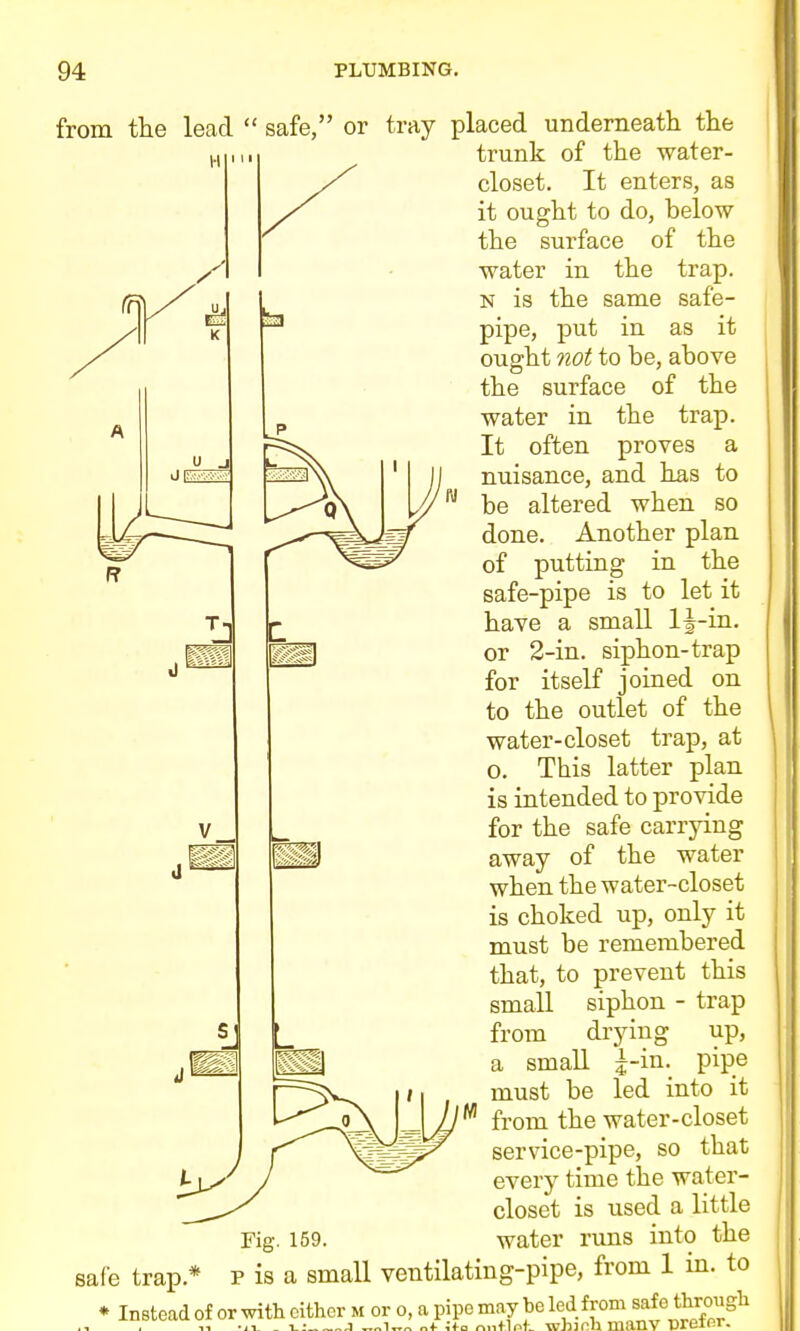 from the lead  safe, or tray placed underneath the Fig. 159 trunk of the water- closet. It enters, as it ought to do, below the surface of the water in the trap, N is the same safe- pipe, put in as it ought not to be, above the surface of the water in the trap. It often proves a nuisance, and has to be altered when so done. Another plan of putting in the safe-pipe is to let it have a small 1^-in. or 2-in. siphon-trap for itscK joined on to the outlet of the water-closet trap, at o. This latter plan is intended to provide for the safe carrying away of the water when the water-closet is choked up, only it must be remembered that, to prevent this small siphon - trap from drying up, a small ^-in. pipe must be led into it ^ from the water-closet service-pipe, so that every time the water- closet is used a little water runs into the safe trap.* P is a small ventilating-pipe, from 1 in. to * Instead of or with cither m or o, a pipe may be from saie through ,1 -jv _ 1.: J o+;fo r.iiflof. whifh many ureifir.