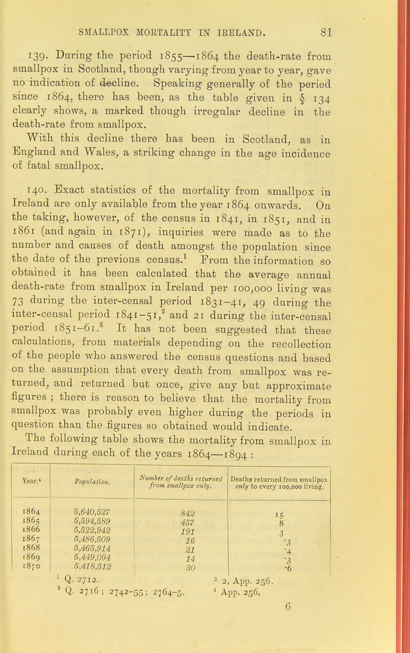 139. During the period 1855—1864 the death-rate from smallpox in Scotland, though varying from year to year, gave no indication of decline. Speaking generally of the peried since 1864, there has been, as the table given in § 134 clearly shows, a marked though irregular decline in the death-rate from smallpox. With this decline there has been in Scotland, as in England and Wales, a striking change in the age incidence of fatal smallpox. 140. Exact statistics of the mortality from smallpox in Ireland are only available from the year 1864 onwards. On the taking, however, of the census in 1841, in 1851, and in 1861 (and again in 1871), inquiries were made as to the number and causes of death amongst the population since the date of the previous census.1 From the information so obtained it has been calculated that the average annual death-rate from smallpox in Ireland per 100,000 living was 73 during the inter-censal period 1831-41, 49 during the inter-censal period 1841-51,2 and 21 during the inter-censal period 1851-61.3 It has not been suggested that these calculations, from materials depending on the recollection of the people who answered the census questions and based on the assumption that every death from smallpox was re- turned, and returned but once, give any but approximate figures ; there is reason to believe that the mortality from smallpox was probably even higher during the periods in question than the figures so obtained would indicate. The following table shows the mortality from smallpox in Ireland during each of the years 1864—1894 : Year* 1864 1865 1866 1867 1868 1869 1870 Population. 5,640,527 842 5,594,589 457 5,522,942 191 5,486,509 16 5,465,914 21 5,449,094 14 5,418,512 30 Q. 2712. Q. 2716; 2742-55; 2764-5. Number of deaths returned from smallpox only. Deatha returned from smallpox only to every 100,000 living. 15 8 2 2, App. 256. 4 App. 256. 3 '4 •3 •6 6