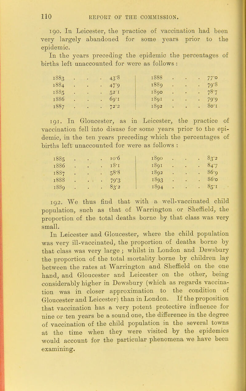 190. Iii Leicester, tlie practice of vaccination had been very largely abandoned for some years prior to the epidemic. In the years preceding the epidemic the percentages of births left unaccounted for were as follows : IS83 . • • 43-8 1888 . • 77*o 1884 • 47*9 1889 . . 79-8 IS85 . . 52-1 1890 • • 787 1886 . 69' 1 189I . 799 1887 . 72'2 1892 . 8o-i 191. In Gloucester, as in Leicester, the practice of vaccination fell into disuse for some years prior to the epi- demic, in the ten years preceding which the percentages of births left unaccounted for were as follows : 1885 . jo-6 1S90 • 83-2 1886 . .' . 18-1 1891 . • 847 1887 . . . 58-8 1892 . 86-9 1888 . • 79'3 1893 . . 86-o 1889 . • 83-2 1894 . • 85-1 192. We thus find that with a well-vaccinated child population, such as that of Warrington or Sheffield, the proportion of the total deaths borne by that class was very small. In Leicester and Gloucester, where the child population was very ill-vaccinated, the proportion of deaths borne by that class was very large ; whilst in London and Dewsbury the proportion of the total mortality borne by children lay between the rates at Warrington and Sheffield on the one hand, and Gloucester and Leicester on the other, being considerably higher in Dewsbury (which as regards vaccina- tion was in closer approximation to the condition of Gloucester and Leicester) than in London. If the proposition that vaccination has a very potent protective influence for nine or ten years be a sound one, the difference in the degree of vaccination of the child population in the several towns at the time when they were visited by the epidemics would account for the particular phenomena we have been examining.