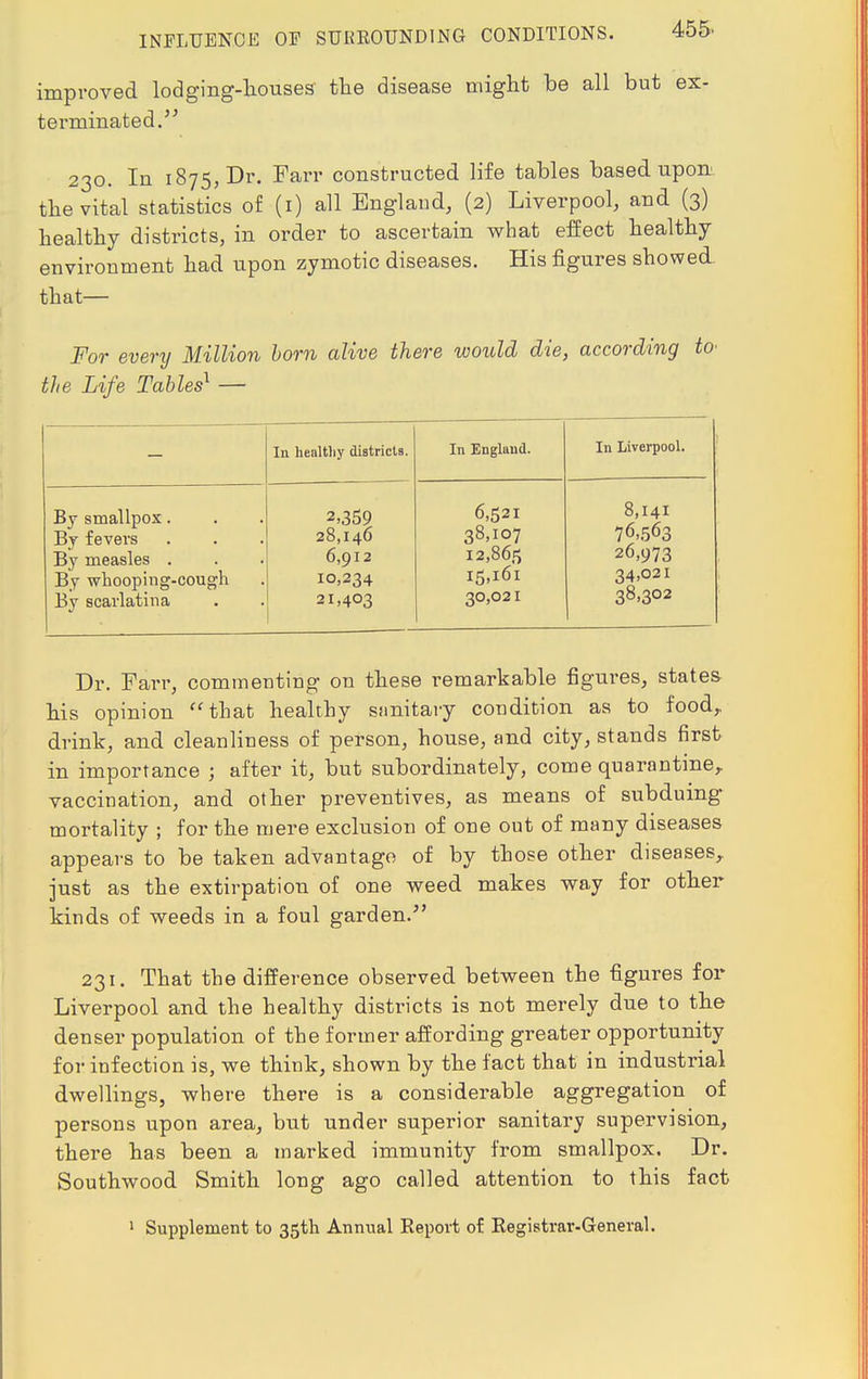 INFLUENCE OE SURROUNDING CONDITIONS. 405' improved lodging-houses the disease might be all but ex- terminated.  230. In 1875, Dr. Farr constructed life tables based, upon the vital statistics of (1) all England, (2) Liverpool, and (3) healthy districts, in order to ascertain what effect healthy environment had upon zymotic diseases. His figures showed, that— For every Million born alive there would die, according to- the Life Tables1 — In healthy districts. In England. In Liverpool. By smallpox. By fevers By measles . By whooping-cough By scarlatina 2,359 28,146 6,912 10,234 21,403 6,521 38,107 12,865 15,161 30,021 8,141 76,563 26,973 34,021 38,302 Dr. Farr, commenting on these remarkable figures, states his opinion that healthy sanitary condition as to food,, drink, and cleanliness of person, house, and city, stands first in importance ; after it, but subordinately, come quarantine, vaccination, and other preventives, as means of subduing mortality ; for the mere exclusion of one out of many diseases appears to be taken advantage of by those other diseases, just as the extirpation of one weed makes way for other kinds of weeds in a foul garden. 231. That the difference observed between the figures for Liverpool and the healthy districts is not merely due to the denser population of the former affording greater opportunity for infection is, we think, shown by the fact that in industrial dwellings, where there is a considerable aggregation of persons upon area, but under superior sanitary supervision, there has been a marked immunity from smallpox. Dr. Southwood Smith long ago called attention to this fact