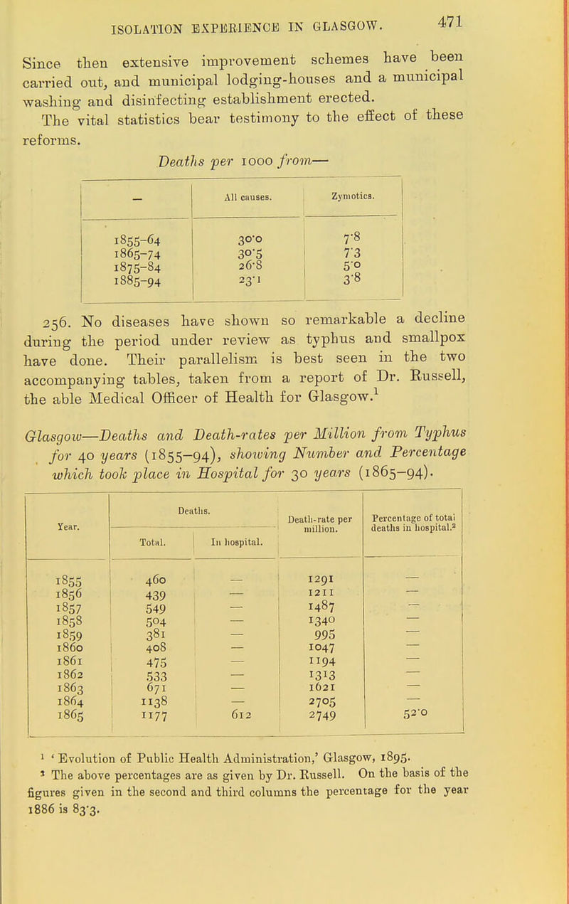 Since then extensive improvement schemes have been carried out, and municipal lodging-houses and a municipal washing and disinfecting establishment erected. The vital statistics bear testimony to the effect of these reforms. Deaths per iooo from— All causes. Zyniotics. 1855-64 1865-74 1875-34 1885-94 30-0 30-5 26-8 23M 7-8 73 5° 3-8 256. No diseases have shown so remarkable a decline during the period under review as typhus and smallpox have done. Their parallelism is best seen in the two accompanying tables, taken from a report of Dr. Russell, the able Medical Officer of Health for Glasgow.1 Glasgow—Deaths and Death-rates per Million from Typhus for 40 years (1855-94), showing Number and Percentage which took place in Hospital for 30 years (1865-94). Year. Total. Deaths. In hospital. Death-rate per million. Percentage of total deaths in hospital.2 1855 460 129I 1856 439 1211 1857 549 I487 1858 504 I340 1859 381 995 i860 408 1047 l86l 475 1194 1862 533 i3J3 1863 671 1621 1864 1138 2705 1865 1177 6l2 2749 52-0 1 ' Evolution of Public Health Administration,' Glasgow, 1895. 5 The above percentages are as given by Dr. Russell. On the basis of the figures given in the second and third columns the percentage for the year 1886 is 83-3.