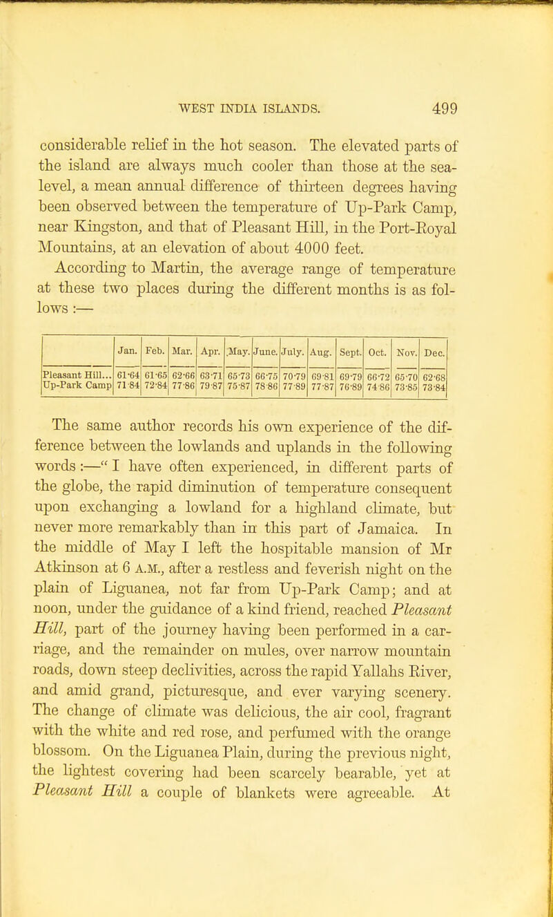 considerable relief in the hot season. The elevated parts of the island are always much cooler than those at the sea- level, a mean annual difference of thirteen degrees having been observed between the temperature of Up-Park Camp, near Kingston, and that of Pleasant Hill, in the Port-Ptoyal Mountains, at an elevation of about 4000 feet. According to Martin, the average range of temperature at these two places during the different months is as fol- lows :— Jan. Feb. Mar. Apr. May. June. July. Aug. Sept. Oct. Nov. Dec. Pleasant HU1... Up-Park Camp 61-64 71-84 61-65 72-84 62-66 7786 63-71 79-87 65-73 75-87 66-75 78 86 70-79 7789 69-81 77-87 69-79 76-89 66-72 7486 65-70 73-85 62-68 73-84 The same author records his own experience of the dif- ference between the lowlands and uplands in the following words:— I have often experienced, in different parts of the globe, the rapid diminution of temperature consequent upon exchanging a lowland for a highland climate, but never more remarkably than in this part of Jamaica. In the middle of May I left the hospitable mansion of Mr Atkinson at 6 A.M., after a restless and feverish night on the plain of Liguanea, not far from Up-Park Camp; and at noon, under the guidance of a kind friend, reached Pleasant Hill, part of the journey having been performed in a car- riage, and the remainder on mules, over narrow mountain roads, down steep declivities, across the rapid Yallahs Eiver, and amid grand, picturesque, and ever varying scenery. The change of climate was delicious, the air cool, fragrant with the white and red rose, and perfumed with the orange blossom. On the Liguanea Plain, during the previous night, the lightest covering had been scarcely bearable, yet at Pleasant Hill a couple of blankets were agreeable. At