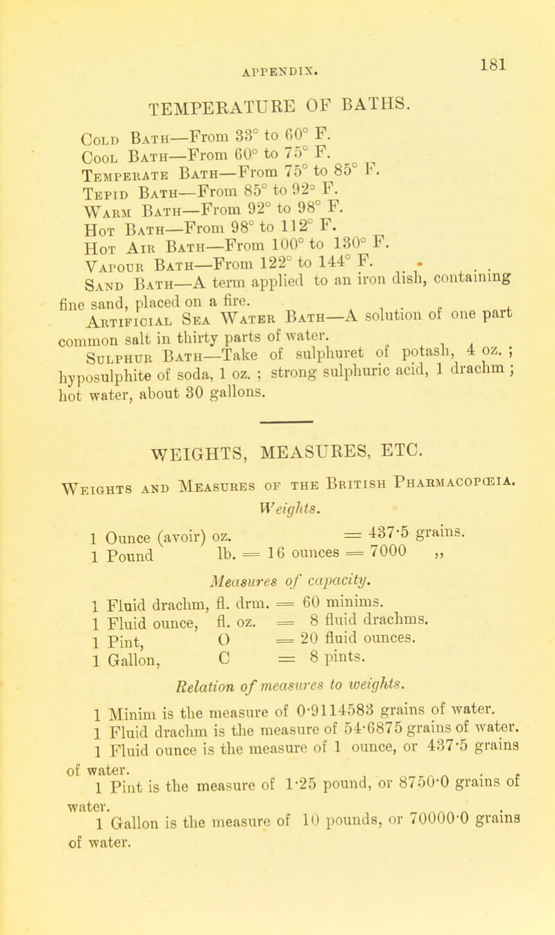 TEMPERATURE OF BATHS. Cold Bath—From 33° to G0° F. Cool Bath—From 60° to 75° F. Temperate Bath—From 75° to 85° F. Tepid Bath—From 85° to 92= F. Warm Bath—From 92° to 98° F. Hot Bath—From 98° to 112° F. Hot Air Bath—From 100° to 130° F. Vapour Bath—From 122° to 144° F. Sand Bath—A term applied to an iron dish, contammg fine sand, placed on a fire. . , x- p ^o^f Artificial Sea Water Bath—A solution of one part common salt in thirty parts of water. Sulphur Bath—Take of sulphuret of potash, 4 oz. ; hyposulphite of soda, 1 oz. ; strong sulphuric acid, 1 drachm; hot water, about 30 gallons. WEIGHTS, MEASURES, ETC. Weights and Measures of the British Pharmacopceia. Weights. 1 Ounce (avoir) oz. = 437-5 grains. 1 Pound lb. = 16 ounces = 7000 „ Measures of capacity. 1 Fluid drachm, fl. drm. = 60 minims. 1 Fluid ounce, fl. oz. = 8 fluid drachms, I Pint O = 20 fluid ounces. 1 Gallon, C =8 pints. Relation of measures to weights. 1 Minim is the measure of 0-9114583 grains of water. 1 Fluid drachm is the measure of 54-6875 grains of water. 1 Fluid ounce is the measure of 1 ounce, or 437-5 grains of water. . 1 Pint is the measure of 1-25 pound, or 8750-0 grains of water. 1 Gallon is the measure of 10 pounds, or 70000-0 grains of water.
