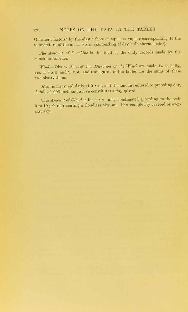 Glaisher's factors) by the elastic force of aqueous vapour corresponding to the temperature of the air at 9 a.m. (i.e. reading of dry bulb thermometer). The Amount of Sunshine is the total of the daily records made by the sunshine recorder. y^ind.—Observations of the Direction of the Wind are made twice daily, viz. at 9 A.M. and 9 p.m., and the figures in the tables are the sums of these two observations. Rain is measured daily at 9 a.m., and the amount entered to preceding day, A fall of -006 inch and above constitutes a day of rain. The Amount of Cloud is for 9 A.M., and is estimated according to the scale 0 to 10 ; 0 representing a cloudless sky, and 10 a completely covered or over- cast sky.