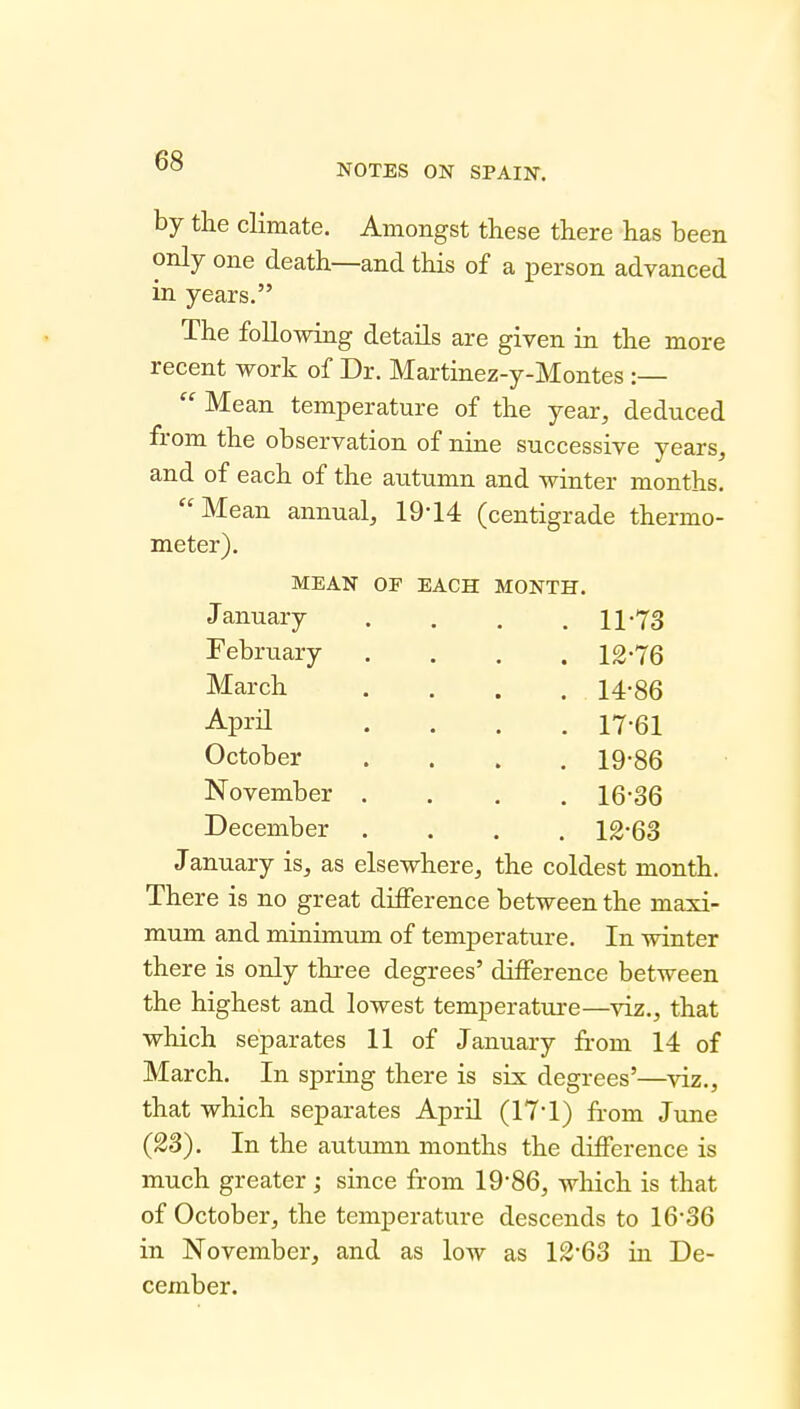 NOTES ON SPAIN. by the climate. Amongst these there has been only one death—and this of a person advanced in years. The following details are given in the more recent work of Dr. Martinez-y-Montes :—  Mean temperature of the year, deduced from the observation of nine successive years, and of each of the autumn and winter months. Mean annual, 19-14 (centigrade thermo- meter). January is, as elsewhere, the coldest month. There is no great difference between the maxi- mum and minimum of temperature. In winter there is only three degrees' difference between the highest and lowest temperature—viz., that which separates 11 of January from 14 of March. In spring there is six degrees'—viz., that which separates April (17*1) fr-om June (23). In the autumn months the difference is much greater; since from 19-86, which is that of October, the temperature descends to 16-36 in November, and as low as 12-63 in De- cember. MEAN OF EACH MONTH. J anuary February 11- 73 12- 76 14-86 17-61 19-86 16-36 12-63 March April October November December