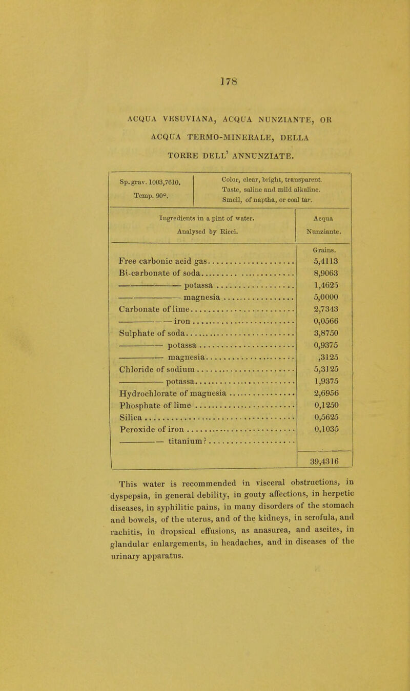 ACQUA VESUVIANA, ACQUA NUNZIANTE, Oil ACQUA TERMO-MINERALE, DELLA TORRE DELL' ANNUNZIATE. Sp.grav. 1003,7610. Color, clear, bright, transparent. Taste, saline and mild alkaline. Temp. 90°. Smell, of naptha, or coal tar. Ingredients in a pint of water. Acqua Analysed by Ricci. Nunziante. Free carbonic acid gas Bi carbonate of soda potassa ... magnesia . Carbonate of lime iron Sulphate of soda potassa magnesia Chloride of sodium potassa Hydrochlorate of magnesia Phosphate of lime Silica Peroxide of iron titanium? Grains. 5,4113 8,9063 1,4625 5,0000 2,7343 0,0566 3,8750 0,9375 ,3125 5,3125 1,9375 2,6956 0,1250 0,5625 0,1035 39,4316 This water is recommended in visceral obstructions, in dyspepsia, in general debility, in gouty affections, in herpetic diseases, in syphilitic pains, in many disorders of the stomach and bowels, of the uterus, and of the kidneys, in scrofula, and rachitis, in dropsical effusions, as anasurea, and ascites, in glandular enlargements, in headaches, and in diseases of the urinary apparatus.