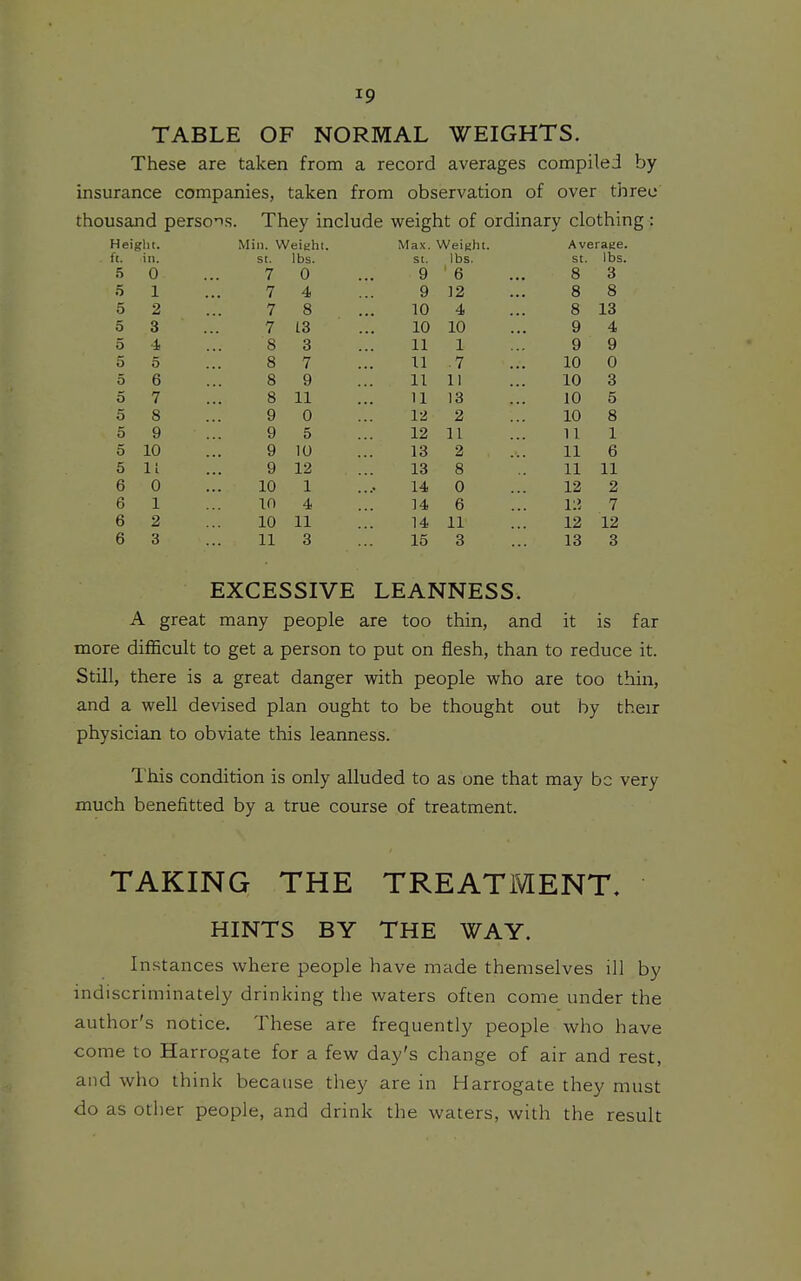 TABLE OF NORMAL WEIGHTS. These are taken from a record averages compiled by insurance companies, taken from observation of over three thousand persons. They include weight of ordinary clothing: Height. Mill. Weighc. Max. Weight. Average. St. lbs. St. St. lbs. 5 0 7 0 9 ' 6 8 3 5 1 7 4 .. 9 12 8 8 5 2 7 8 10 4 8 13 5 3 7 13 10 10 9 4 5 4 8 3 11 1 9 9 5 5 8 7 11 -7 10 0 5 6 8 9 11 11 10 3 5 7 8 11 11 13 10 5 5 8 9 0 12 2 10 8 5 9 9 5 12 11 11 1 5 10 9 10 13 2 11 6 5 11 9 12 13 8 11 11 6 0 10 1 14 0 12 2 6 1 10 4 14 6 11} 7 6 2 10 11 14 11 12 12 6 3 11 3 15 3 13 3 EXCESSIVE LEANNESS. A great many people are too thin, and it is far more difficult to get a person to put on flesh, than to reduce it. Still, there is a great danger with people who are too thin, and a well devised plan ought to be thought out by their physician to obviate this leanness. This condition is only alluded to as one that may be very much benefitted by a true course of treatment. TAKING THE TREATMENT. HINTS BY THE WAY. In.stances where people have made themselves ill by indiscriminately drinking the waters often come under the author's notice. These are frequently people who have come to Harrogate for a few day's change of air and rest, and who think because they are in Harrogate they must do as other people, and drink the waters, with the result