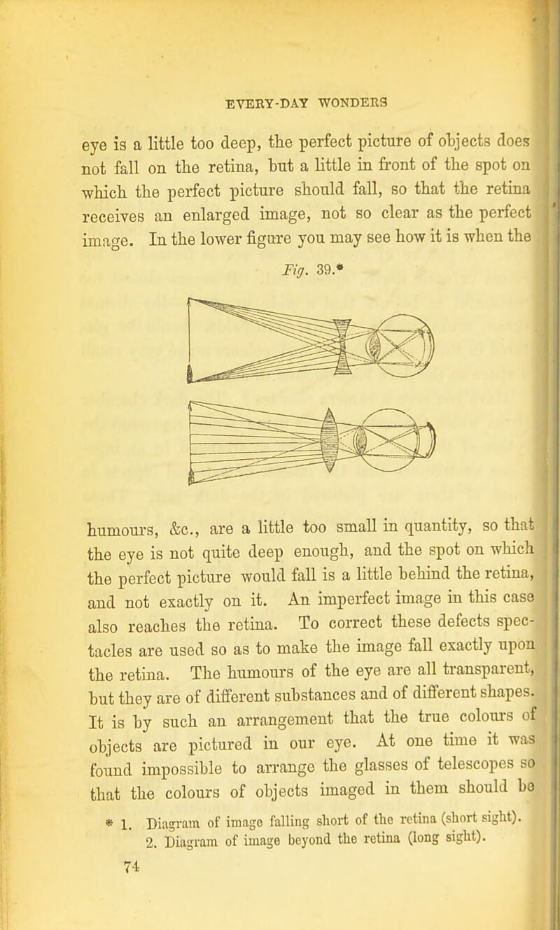 eye is a little too deep, the perfect picture of objects does not fall on the retina, but a little in front of the spot on which the perfect picture should fall, so that the retina receives an enlarged image, not so clear as the perfect image. In the lower figure you may see how it is when the Fig. 39* humours, &c, are a little too small in quantity, so that,! the eye is not quite deep enough, and the spot on which the perfect picture would fall is a little behind the retina, and not exactly on it. An imperfect image in this case also reaches the retina. To correct these defects spec-1 tacles are used so as to make the image fall exactly upon! the retina. The humours of the eye are all transparent, but they are of different substances and of different shapes. It is by such an arrangement that the true colours of objects are pictured in our eye. At one time it was found impossible to arrange the glasses of telescopes so that the colours of objects imaged in them should be * 1. Diagram of image falling short of the retina (short sight). 2. Diagram of image beyond the retina (long sight).