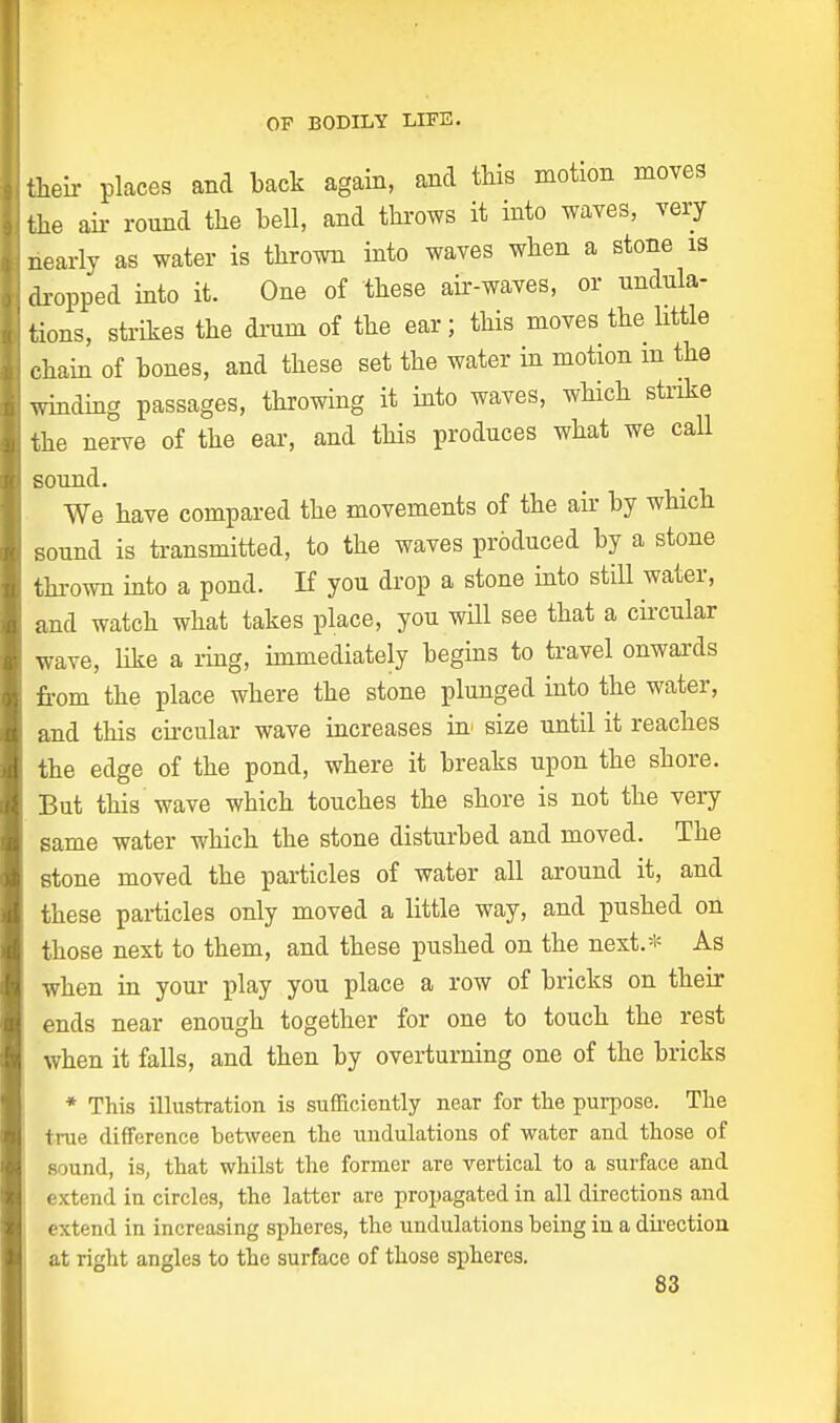 their places and back again, and this motion moves the air round the bell, and throws it into waves, very nearly as water is thrown into waves when a stone is dropped into it. One of these air-waves, or undula- tions, strikes the drum of the ear; this moves the little chain of bones, and these set the water in motion m the winding passages, throwing it into waves, which strike I the nerve of the ear, and this produces what we call sound. We have compared the movements of the ah by which sound is transmitted, to the waves produced by a stone thrown into a pond. If you drop a stone into still water, and watch what takes place, you will see that a circular wave, like a ring, immediately begins to travel onwards from the place where the stone plunged into the water, and this circular wave increases in- size until it reaches the edge of the pond, where it breaks upon the shore. But this wave which touches the shore is not the very same water which the stone disturbed and moved. The stone moved the particles of water all around it, and these particles only moved a little way, and pushed on those next to them, and these pushed on the next.* As when in your play you place a row of bricks on their ends near enough together for one to touch the rest when it falls, and then by overturning one of the bricks * This illustration is sufficiently near for the purpose. The true difference between the undulations of water and those of sound, is, that whilst the former are vertical to a surface and extend in circles, the latter are propagated in all directions and extend in increasing spheres, the undulations being in a direction at right angles to the surface of those spheres.