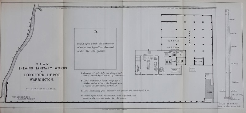 PLAN SHEWING SANITARY WORKS Gronnd upon wJizchy the coHedwru; of redise wer-e tipped'^ or d^osited, uTider ihe old system/. AT LONGFORD DEPOT, WARRINGTON. CARTWAY ■ CARTWAY ■INE ASH 3H0OT ECEVATOR Scale 30 Feet to an Inch. THOS LONGDIN ESQ. k -Contents of asfvtuhs cu^e dcs&Lar^ed. liene & razsed/ Tjy .Elevator to, Destrax^x^ B. Carts ccnt/ximni^ street -snve^m^s £ MarTtet refizse are dischojyed/ Tiere So raised/ Try J^levator to Carboniser. , Qt . Carts corttairun^ poil' amtents f ^om.'pr:nesj ore dcschar-ged Jtere. D. Croand apori' yvJucky 1^ ayllectu?ns wa^e deposiixd and l)vcmt Txvdie operv air tinder tke old syStenv > < I- < o A SB jj^OFFICE WEIGHtNO MACHINE. OflOUND IBrich r/zBriclv VkBrvch LINE. Flue 3'h/^S(f DETAIL Of CHIMNEY ^Scale, 20 Feet' tv aii Inch