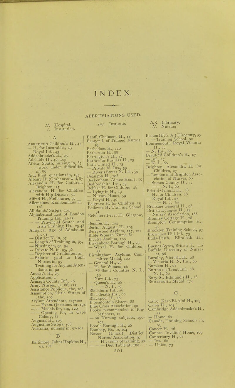 INDEX. H. Hospital. /. Institution. ABBREVIATIONS USED. Ins. Institute. Aberdeen Children's H., 43 — H, for Incurables, 43 — Royal Inf., 43 Addenbrooke's H., 23 Adelaide H., 46, 100 Africa, South, nursing in, 87 _ _ work under difficulties in, 89 Aid, First, questions in, 19s Albany H. (Grahamstown), 87 Alexandra H. for Children, Brisihton, 27 Alexandra H. for Children with Hip Disease, 51 Alfred H., Melbourne, 97 Allemeines Krankenhaiis H., 106 All Saints' Sisters, 104 Alphabetical List of London Training Hs., 15-25 Provincial Scotch and Irish Training Hs., 25-48 America, Age of Admission in, 94 — District N. in, 97 — Length of Training in, 95, — Nursing in, 90, 94 — Private N. in, 95, 96 — Register of Graduates, 91 — Salaries paid to Pupil Nurses in, 95 — Training for Asylum Atten- dants in, 92 Ancoat's H,, 25 Application, i Armagh County Inf, 46 Army Nurses. 85, 86, 155 Assistance Publique, the, 108 Assumption, Little Sisters of the, log Asylum Attendants, 117-122 E.xam. Questions for, 194 Medals for, 119, 120 Opening for, in Cape Colony, 88 Augusta H., 105 Augustine Sisters, 108 Australia, nursing in, 97-101 Baltimore, Johns Hopkins H., 93, 182 Banff, Chalmers' H., 44 Bangor I. of Trained J^urses, 59 Barbadoes H., no Barberton H,, 88 Barrington's H., 47 Barrow-in-Furness H., 25 Bath United H., 25 — Private N. Ins., 59 — River's Street N. Ins., 59 Beaugon H., 108 Beckenham, Aimee Home, 59 Bedfordshire Ins., 59 Belfast H. for Children, 46 — Lying-in H., 49 — Nurses' Home, 59 — Royal H., 46 Belgrave H. for Children, 15 Bellevue H. Training School, Belvidere Fever H., Glasgow, 44 ^ Benares H., 104 Berlin, Augusta H., 105 Berrywood Asylum, 117, 121 Bible Woman Nurse, 81 Bicetre Asylum, log Birkenhead Borough H., 25 — Wirral H. for Children, 25 Birmingham Asylums Com- mittee Medal, 120 — General H., 26 — H. for Women, 56 — Midland Counties N. I., 59 — New Inf, 73 — Queen's H., 26 ■ iSf. I , 59 Blackburn Inf, 26 Blackheath Ins., 60 Blackpool H., 26 Bloemfontein Sisters, 88 Blue Cross Association, 90 Books recommended to Pro- bationers, T2 — on Nursing subjects, 190- 193 Boolle Borough H., 26 Bombay, Hs. in, 104 Boston (Lines.) District Nurses' Association, 97 H., terms of training, 27 Diet Table at, 180 201 hif. Infirmary. N. Nursing. Boston (U. S. A.) Directory, 95 Training School, 92 Bournemoutl-T Royal Victoria H., 27 — N. Ins., 60 Bradford Children's H., 27 — Inf, 27 — N. I., 60 Brighton, Alexandra H. for Children, 27 •-London and Brighton Asso- ciation of Nurses, 60 — Sussex County H., 27 -N. I., 60 Bristol General H., 28 — H. for Children, 28 — Royal Inf, 27 N. I., 60 Brisbane General H., gS British Lying-in H._, 54 — Nurses' Association, 188 Bromley Cottage H., 2S Brompton Consumption H., 15 Brooklyn Training School, 93 Brownlow Hill Inf., 73 Buda-Pesth, Elizabeth H., 107 Buenos Ayrea, British H., no Buffalo, Directory of Nurses at, 96 Burnley, Victoria H., 28 — Victoria H. N. Ins., 60 Burskm H., 28 Burton-on-TTrent Inf, 28 — N. I., 60 Bury St. Edmund's H., 28 Butterworth Medal, 174 C Cairo, Kasr-El-Aini H., 109 Cama H., 104 Cambridge,Addenbiooke'sH., — Home, 60 Canada, Training Schools in, 93 Cancer H., 16 Cannes, Invalids' Home, 109 Canterbury H., 28 — Ins., 60 — LTnion, 73