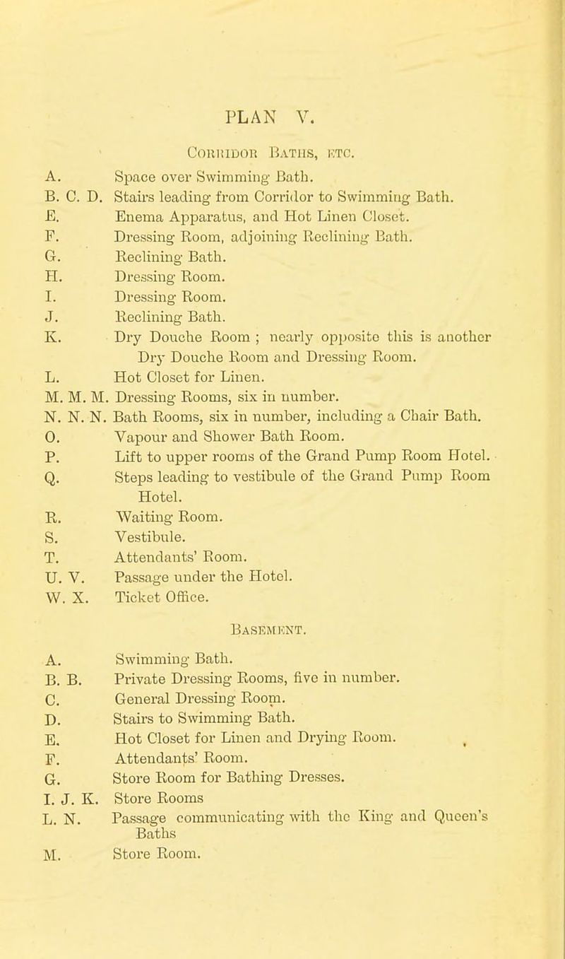 CoRHiDOu Baths, ktc. A. Space over Swimming Bath. B. C. D. Stairs leading from Corridor to Swimming Bath. E. Enema Apparatus, and Hot Linen Closet. F. Dressing Room, adjoining Reclining Bath. G. Reclining Bath. H. Dressing Room. I. Dressing Room. J. Reclining Bath. K. Dry Douche Room ; nearly ojiposito this is another Drj- Douche Room and Dressing Room. L. Hot Closet for Linen. M. M. M. Dressing Rooms, six in number. N. N. N. Bath Rooms, six in number, including a Chair Bath. 0. Vapour and Shower Bath Room. P. Lift to upper rooms of the Grand Pump Room Hotel. Q. Steps leading to vestibule of the Grand Pump Room Hotel. E. Waiting Room. S. Vestibule. T. Attendants' Room. U. V. Passage under the Hotel. W. X. Ticket Oflice. Basemicnt. A. Swimming Bath. B. B. Private Dressing Rooms, five in number. C. General Di-essing Rooni. D. Stairs to Swimming Bath. B. Hot Closet for Linen and Drying Room. F. Attendants' Room. G. Store Room for Bathing Dresses. 1. J. K. Store Rooms L. N. Passage communicating with the King and Queen's Baths M. Store Room.