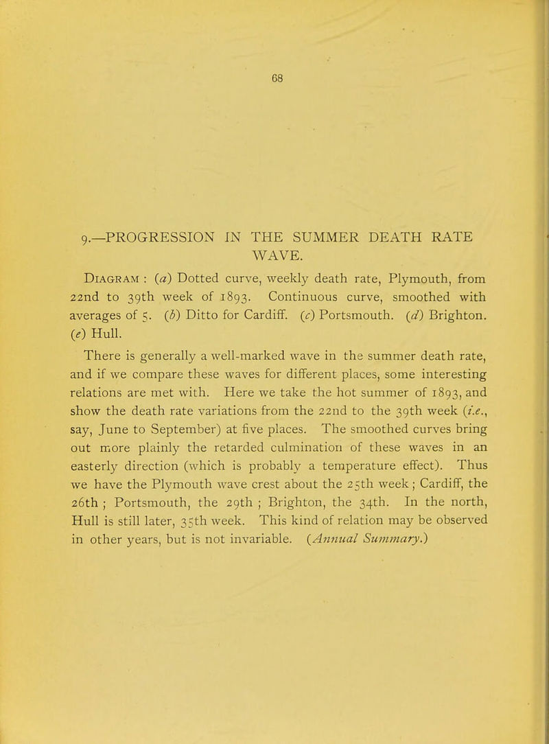 G8 9.—PROGRESSION IN THE SUMMER DEATH RATE WAVE. Diagram : (a) Dotted curve, weekly death rate, Plymouth, from 22nd to 39th week of 1893. Continuous curve, smoothed with averages of 5. (b) Ditto for Cardiff, (c) Portsmouth, (d) Brighton. 0) Hull. There is generally a well-marked wave in the summer death rate, and if we compare these waves for different places, some interesting relations are met with. Here we take the hot summer of 1893, and show the death rate variations from the 22nd to the 39th week (*.<?., say, June to September) at five places. The smoothed curves bring out more plainly the retarded culmination of these waves in an easterly direction (which is probably a temperature effect). Thus we have the Plymouth wave crest about the 25th week; Cardiff, the 26th ; Portsmouth, the 29th ; Brighton, the 34th. In the north, Hull is still later, 35th week. This kind of relation may be observed in other years, but is not invariable. {Annual Summary.)