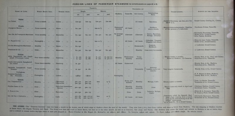 Tickets. Touching at Name of Li.ve. Where from. Single. Dahirn Observations. Agents in the Islands. VVH£..\ OUAlb SAIL. Intermediate Ports. ISt. 2nd. ISt. 2nd. Madeira. Teneriffe. Gd. Canary. Italian. La Veloce Twice a month ... ... Genoa H lire 250 lire 175 lire 400 lire 280 All boats Barcelona. r Home to Barcelona, 200 lire, plus the 1 tax of 15 % Grand Canary Coaling Co., Canary. French. Chargeurs Reunis Twice monthly Havre 1 fcs. 400 less 20 % Homeward monthly All Kna(c J Bordeaux 1 once a month. j Returnticketstwelvemonths. Families ( of four persons 5 % reduction. Hardisson Freres, Teneriffe. Soc. Gle. de Transports Maritimes Twice monthly Marseilles fcs. 250 fcs. 200 . fcs. 500 fcs. 400 By arrange- ment Alternate Alternate J Genoa, Barcelona, t Malaga, Gibraltar. (Ghirlanda Hermanos, Teneriffe. ■I Miller & Co., Grand Canary. [ Silva Passos, Madeira. N. Paquet & Cie Fortnightly . Ditto fcs. 220 less 10 % All boats All boats 1 Gibraltar, Tangiers, I Mogador and others. J Hijos de Juan Yanez, Teneriffe. ( Miller & Co., Grand Canary. Cie des Messageries Maritimes ... Monthly fcs. 250 Homewards 1 Dunkirk, 1 Bordeaux. J. Ladeveze, Grand Canary. Fraissinet & Cie Ditto Marseilles fcs. 300 fcs. 250 fcs. 540 fcs. 450 Monthly Oran every two months J. Ladeveze, Grand Canary. German. Afrik. Dampfschiff. Act. Gesell- schaft (Woermann Lime) Four times monthly Hamburg J m. 200 ( m. 250 m. 150 m. 180 m. 320 m. 400 m. 250 (a) m. 300 (b) Monthly Three times monthly Twice monthly J Return tickets 12 months. 1 Prices (a) Madeira ; (b) Canaries. I Blandy Bros. & Co., Mad. and Canary, t Hamilton & Co., Teneriffe. Hamb. Sud-amerik. Dampfschiff. Act. Gesell Three times monthly Hamburg m. 350 All boats Homeward 1 Blandy Bros. & Co., Madeira. 1 Hamilton & Co., Teneriffe. Deutsche Dampfschiff. Gesell  Kosmos  Portuguese. Empreza Insulana Do. Nacional Twice month Fortnightly .. iy Ditto Lisbon m. 250 258650 m. 180 i7$ioo Fortnightly Frequently ( Antwerp. ■] London every two t months. Very irregular homewards. Blandy Bros. & Co., Grand Canary. j F. F. Branco & Sons, Madeira. 1 Blandy Bros. & Co., Madeira. Spanish. Cia. Trasatlantica Monthly J Barcelona (Marseilles ... pes. 300 pes. 350 pes. 218 pes. 253 less 15 % Every two months Monthly Malaga, Cadiz. Return tickets 12 months. | Juan. La Roche, Teneriffe. ' Swanston & Co., Grand Canary. Pinillos Saenz Sc Cia Ditto Barcelona (sometimes Genoa) pes. 250 pes. 175 Monthly outwards Monthly outwards Ditto 1 Return boats only touch in April and I May. [ Ildefonso Medina, Grand Canary. 1 Aureliano Yanez Teneriffe. F. Prats & Cia ! Ditto Barcelona pes. 250 pes. 175 Ditto Ditto J Valencia, Malaga, t Cadiz. 1 Hijos de A. Guimera, Teneriffe. (S. Cuyas y Pratt, Grand Canary. Soc. de Nav. e Industria Fortnightly.. Cadiz pes. 162 pes. 185 pes. 116 (a) pes. 135 (b) less 20% All boats All boats / Commonly called the Spanish Mail. Also a boat running once a month \ from Seville, and touching at all the islands; same prices. ' (a) is Teneriffe ; (b) is Grand Canary. I Ghirlanda Hermanos, Teneriffe. 1 Swanston & Co., Grand Canary. THE AZORES^—The  Empreza Insulana runs two boats a month to the Azores, one of which stops at Madeira about the 22nd of the month. They take from 3 to 4 days from Lisbon, and about 54 h°urs from Madeira. The one stopping at Madeira touches *' Santa Iaria' Sa° M'«uei' Terceiril- ar,d Fa>'aL The direct boat does not touch al Santa Maria, but does so at the other islands, as well as at Graciosa, San Jorge, and Flo.es. The Madeira boat makes the round and returns to Madeira in ten or twelve days, is ordered to remain twelve day-ligbt hours in each port stopped at. Fares—Funchal to Sao Miguel (St. Michael's), 1st 22$5oo; 2nd i8ffooo. To Terceira, 238500 and 198000. To Fayal, 248500 and 2o|ooo single. No returns issued.