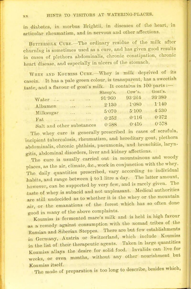 in diabetes, in morbus Brigbtii, in diseases of tlie heart, in articular rlieumatism, and in nervous and other affections. Buttermilk Cube.—The ordinary residue of the milk after chui-ning is sometimes used as a cure, and has given good results in cases of plethora abdominalis, chronic constipation, chronic heart disease, and especially in ulcers of the stomach. Whey and Koumiss Curb.—Whey is milk deprived of its casein. It has a pale green colour, is transparent, has a sweetish taste; and a flavour of goat's milk. It contains in 100 parts :— Sheep's. Cow's. Goat's. Water 91960 93-264 93-380 Albumen 2130 1-080 1140 MUksugar 5070 5-100 4-530 jj^at 0-252 0-116 0-372 Salt and other substances 0 588 0-410 0 578 The -whey cure is generally prescribed in cases of scrofula, incipient tuberculosis, rheumatism, and hereditary gout, plethora abdominalis, chronic phthisis, pneumonia, and bronchitis, laryn- gitis, abdominal disorders, liver and kidney affections. The cure is usually carried out in mountainous and -woody places, as the air, climate, &c., work in conjunction with the whey. The daily quantities prescribed, vary according to individual habits, and range between i to 1 litre a day. The latter amount, however, can be supported by very few, and is rarely given. The iaste of whey is subacid and not unpleasant. Medical authorities are still undecided as to whether it is the whey or the mountain iiir, or the emanations of the forest which has so often done good in many of the above complaints. Koumiss is fermented mare's milk and is held in liigh favour ■as a remedy against consumption with the nomad tribes of the Russian and Siberian Steppes. There are but few establishments in Germany, Austria or Switzerland, which include Koumiss in the list of their therapeutic agents. Taken in large quantities Koumiss allays the desire for solid food. Invalids can live for -weeks, or even months, without any other noui-ishment but Koumiss itself. The mode of preparation is too long to describe, besides which,