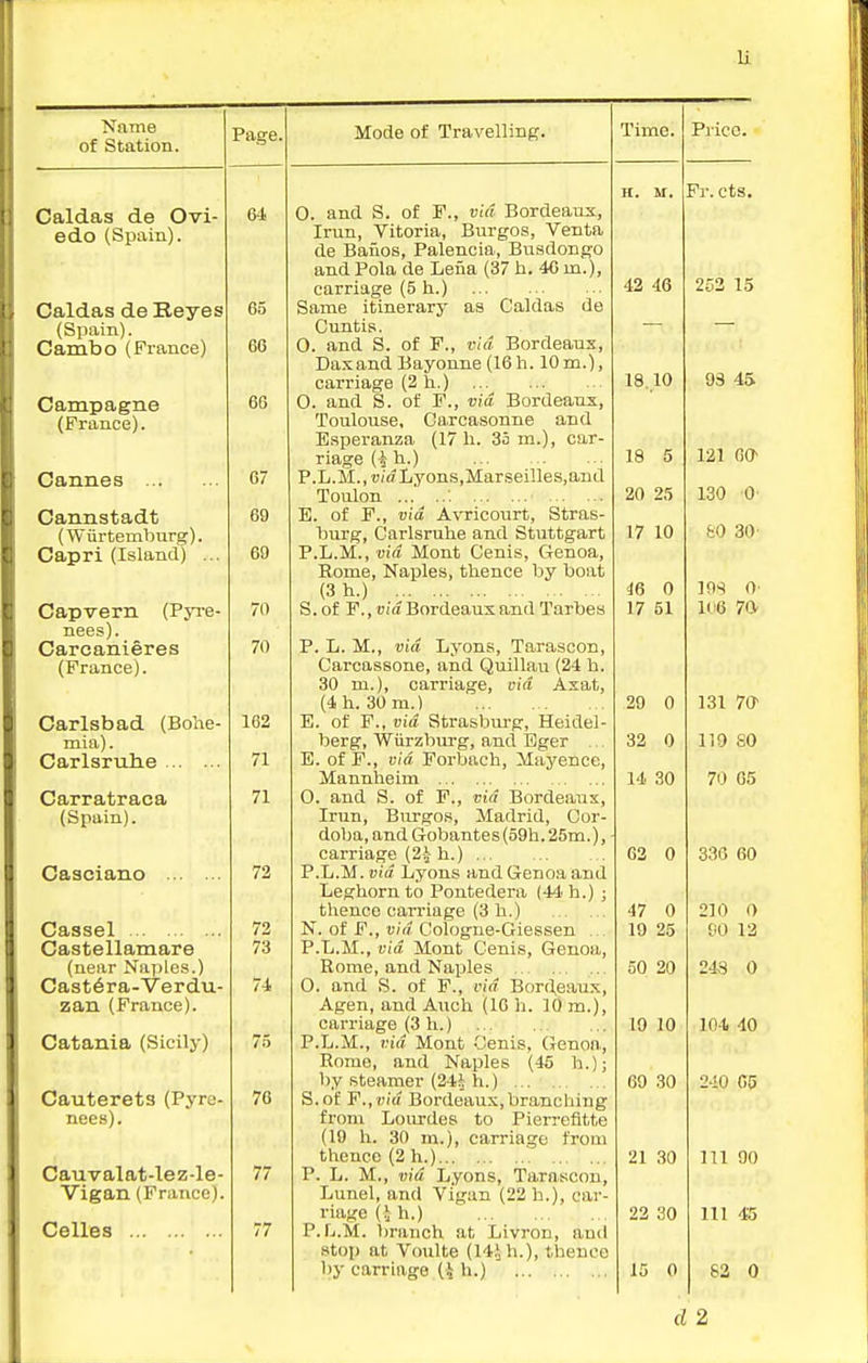 u Name of Station. Caldas de Ovi- edo (Spain). Caldas de Keyes (Spain). Cambo (France) Campagne (France). Cannes ... Cannstadt (Wiirtemburg). Capri (Island) Capvern (Pyre- nees). Carcanieres (France). Carlsbad (Bohe- mia). Carlsrulie Carratraca (Spain). Casciano Cassel Castellamare (near Naples.) Cast6ra-Verdu- zan (France). Catania (Sicily) Cauterets (Pyre- nees). Cauvalat-lez-le- Vigan (France). Celles 64 65 66 66 67 69 69 70 70 162 71 71 72 72 73 76 77 Mode of Travelling-. O. and S. of F., via Bordeaux, Irun, Vitoria, Burgos, Venta de Baiios, Palencia, Busdongo and Pola de Leiia (37 h. 46m.), carriage (5 h.) Same itinerary as Caldas de Cuntis. 0. and S. of F., via Bordeaux, Daxand Bayonne (16 h. 10 m.), carriage (2 h.) O. and S. of F., via Bordeaux, Toulouse, Carcasonne and Esperanza (17 h. 35 m.), car- riage (^ h.) P.L.M., u/o Lyons,Marseilles,and Toulon E. of F., via Avricourt, Stras- Ijurg, Carlsruhe and Stuttgart P.L.M., via Mont Cenis, Genoa, Rome, Naples, thence by boat (3 h.) S. of F., via Bordeaux and Tarbes P. L. M., via Lyons, Tarasoon, Carcassone, and Quillau (24 h. 30 m.), carriage, via Asat, (4h. 30 m.) E. of F., via Strasbui-g, Heidel- berg, Wiirzburg, and Eger .., E. of F., via Porbach, Mayence, Mannheim O. and S. of F., via Bordeaux, Irun, Burgos, Madrid, Cor- doba, and Gobantes (o9h. 25m.), carriage (2-J- h.) P.L.M. via Lyons and Genoa and Leghorn to Pontedera (44'h.) ; thence carriage (3 h.) N. of F., via Cologne-Giessen .,. P.L.M., via Mont Cenis, Genoa, Rome, and Naples 0. and S. of F., via Bord^eaux, Agen, and Auch (16 h. lO m.), carriage (3 h.) P.L.M., via Mont Cenis, (Jenoa, Rome, and Naples (45 h.); by steamer (24i h.) S.of F.,))/(/ Bordeaux, branching from Lom-des to Pierrefitte (19 h. 30 m.), carriage from thence (2 h.) P. L. M., vi4 Lyons, Tarascon, Lunel, and Vigan (22 h.), car- riage (i h.) P. fj.M. branch at Livron, and .stop at Voulte (14ih.), thence by carriage (\ h.) Time. H. IT. Pr. cts. 42 46 18.10 18 5 20 25 17 10 46 0 17 51 29 0 32 0 14 30 62 0 47 0 19 25 50 20 10 10 69 30 21 30 22 30 15 0