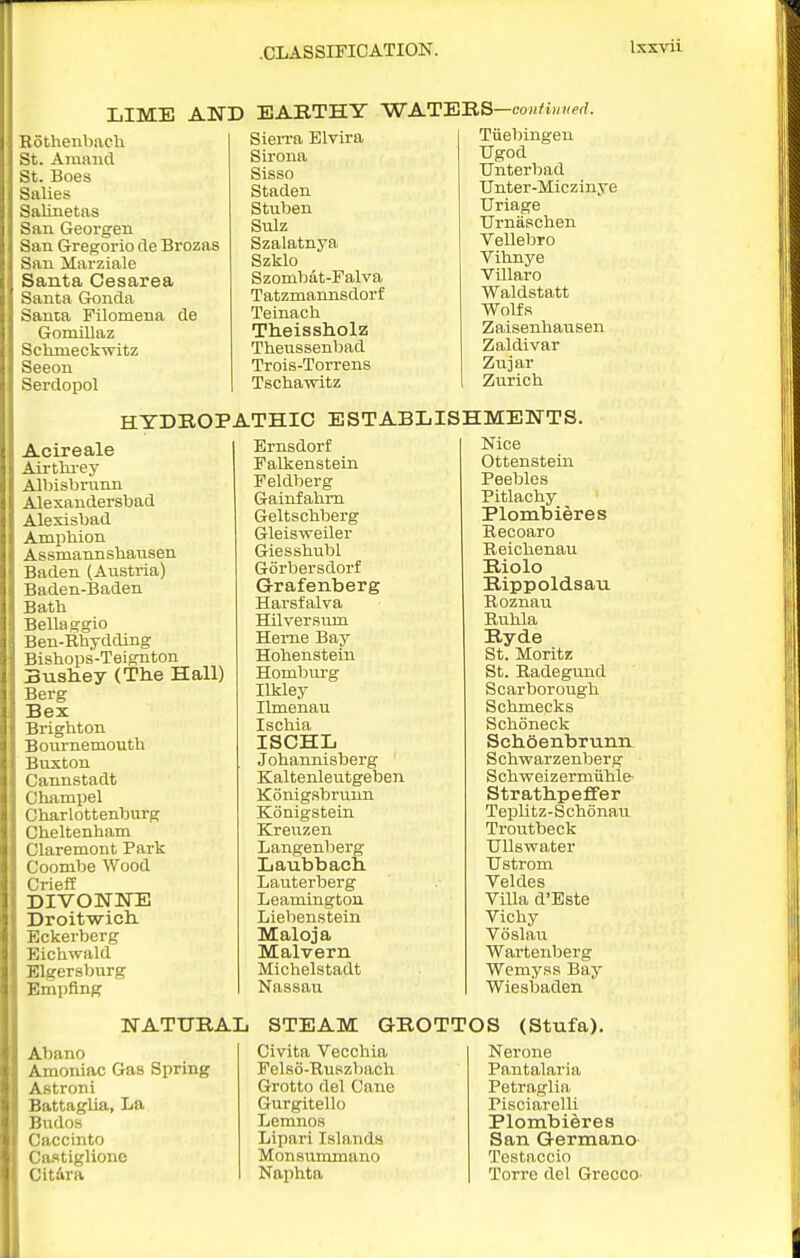 LIME AND EABTHY WATEHS—conHnited. Kothenbach St. Amnnd St. Boes Salies Salinetas San Georgen San Gregorio de Brozas San Marziale Santa Cesarea Santa Gonda Santa Filomena de Gomillaz Schmeckwitz Seeon Serdopol Sien-a Elvira Sirona Sisso Staden Stuben Sulz Szalatnya Szklo Szombat-Falva Tatzmannsdorf Teinach Theissholz Theussenbad Trois-Torrens Tschawitz Tiiebingen Ugod Unterbad Unter-Miczinye Uriage Urnasohen Vellebro Vilmye Villaro Waldstatt Wolf.s Zaisenhausen Zaldivar Zujar Zurich. HYDROPATHIC ESTABLISHMENTS. Acireale Airtlu'ey Albisbrunn Alexandersbad Alexisbad Ampbion Assmannsbausen Baden (Austria) Baden-Baden Bath Bellaggio Ben-Bhydding Bishops-Teignton Busliey (The Hall) Berg Bex Brighton Bournemouth Buxton Cannstadt Champel Charlottenburg Cheltenham Claremont Park Coombe Wood Criefl DIVONNE Droit-wich. Eckerberg Eichwald Elgersburg Empflng Ernsdorf Falkenstein Feldberg Gainfahrn Geltschberg Gleisweiler Giesshubl G6rl)ersdorf Grafenberg Harsfalva Hilversum Heme Bay Hohenstein Homburg Ilkley Ilmenau Ischia ISCHL Johannisberg Kaltenleutgeben K6nig.sbruun KonigsteLn Kreiizen Langenberg Laubbach Lauterberg Leamington Liebenstein Maloja Malvern Michelstadt Nassau Nice Ottenstein Peebles Pitlachy Plombieres Recoaro Reichenau Biolo Bippoldsau Roznau Buhla Hyde St. Moritz St. Badegund Scarborough Schmecks Schoneck SchoenbrunnL Schwarzenberg Schweizermiihle- Stratlipeflfer Teplitz-Schonau Troutbeck Ullswater Ustrom Veldes Villa d'Este Vichy Voslau Wartenberg Wemyss Bay Wiesbaden NATXJBAL STEAM GROTTOS (Stufa). Abano Amoniac Gas Spring Astroni Battaglia, La Budos Caccinto Ca.'<tigUone Citdra Civita Vecchia Pelso-Ruszbach Grotto del Cane Gurgitello Lemnos Lipari Islands Monsuimnano Naphta Nerone Pantalaria Petraglia Pisciarelli Plombieres San Germano Testaccio Torre del GreccO'