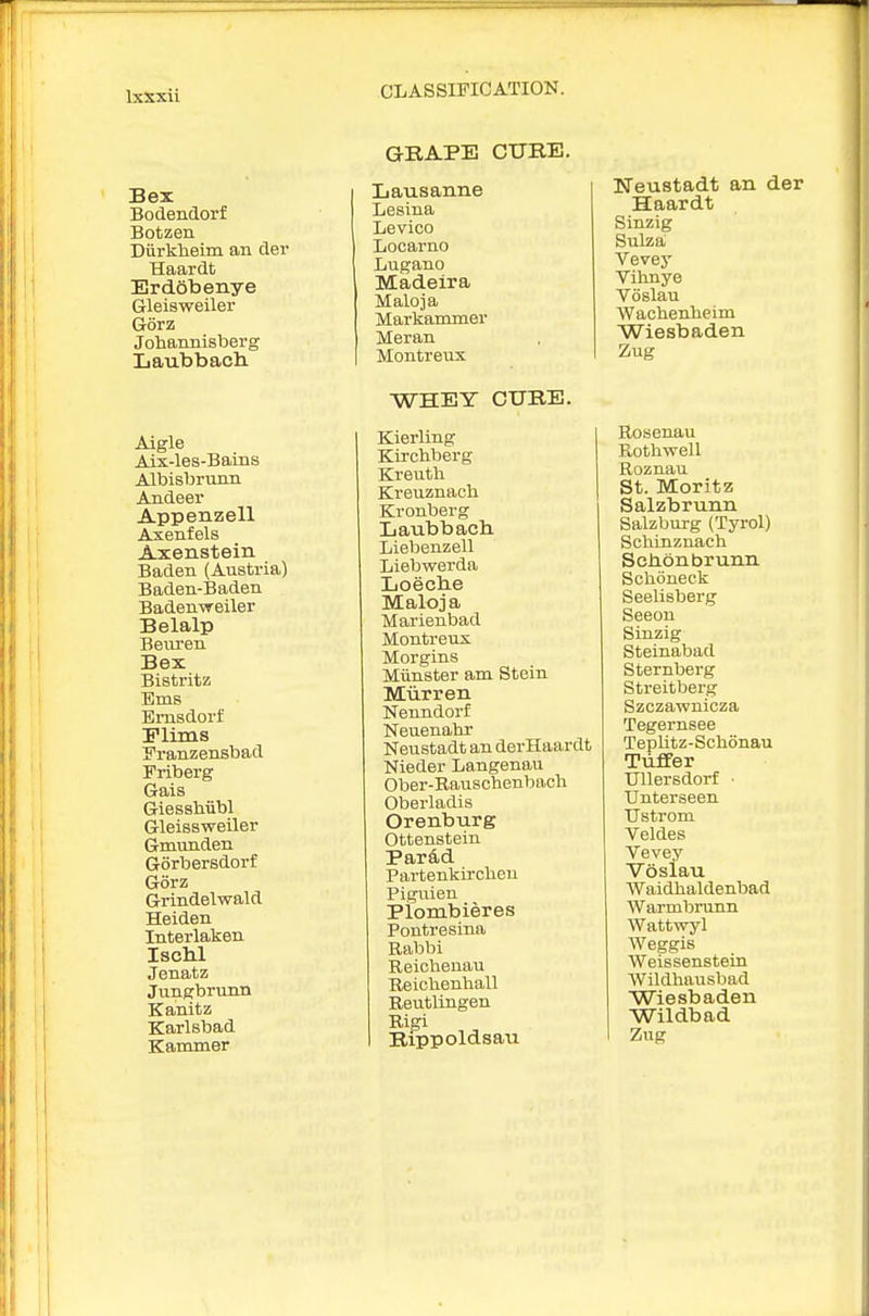 Ixsxii Bex Bodendorf Botzen Diirkheim an der Haardt Erdobenye Gleisweiler Gorz Johannisberg Laubbach. Aigle Aix-les-Bains Albisbrunn Andeer Appenzell Axenfels Axenstein Baden (Austria) Baden-Baden Badenweiler Belalp Beuren Bex Bistritz Ems Emsdorf Flims Franzensbad Priberg Gais GiessMbl Gleissweiler Gmunden Gorbersdorf Gorz Grindelwald Heiden Interlaken IscM Jenatz Jungbrunn Kanitz Karlsbad Kammer GRAPE CURE. Lausanne Lesina Levico Locarno Lugano Madeira Maloja Markammer Meran Montreux WHEY CURE. Kierling Kircliberg Kreutli Kreuznach Kronberg Laubbach. Liebenzell Liebwerda Loeclie Maloja Marienbad Montreux Morgins Miinster am Stein Murren Nenndorf Neuenabr Neustadt an derHaardt Nieder Langenau Ober-Rauschenbach Oberladis Orenburg Ottenstein Parad Partenkircheu Piguien Plombieres Pontresina Rabbi Reichenau Reichenball Reutlingen Rigi Rippoldsau Weustadt an der Haardt Sinzig Suiza Vevey Vihnye Voslau Wachenlieim Wiesbaden Zug Rosenau Rothwell Roznau St. Moritz Salzbrunn Salzburg (Tyrol) Schinznach Sclionbrunn Schoneck Seelisberg Seeon Sinzig Steinabad Sternberg Streitberg Szczawuicza Tegernsee Teplitz-Sclionau Tuflfer Ullersdorf • Unterseen TJstrom Veldes Vevey Voslau Waidhaldenbad Warmbrunn Wattwyl Weggis AVeissenstein Wildliausbad Wiesbaden Wildbad Zug