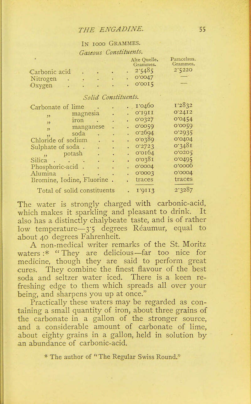 Carbonic acid Nitrogen -Oxygen In iooo Grammes. Gaseous Constituents. Alte Quelle. Grammes. • 2-5485 . 0-0047 . Q-OOI5 Solid Constituents. ■Carbonate of lime 3> n » iron manganese soda Chloride of sodium Sulphate of soda . „ potash Silica .... Phosphoric-acid . Alumina Bromine, Iodine, Fluorine Total of solid constituents 1 -0460 0-1911 0-0327 0*0059 0-2694 0-0389 0-2723 0-0164 0-0381 0- 0004 0*0003 traces 1- 9113 Paracelsus. Grammes. 2-5220 I'2832 0-24I2 0-0454 0-0059 0-2935 0-0404 0-3481 0*0205 0-0495 0*0006 0*0004 traces 2-3287 The water is strongly charged with carbonic-acid, which makes it sparkling and pleasant to drink. It also has a distinctly chalybeate taste, and is of rather low temperature—3-5 degrees Reaumur, equal to about 40 degrees Fahrenheit. A non-medical writer remarks of the St. Moritz waters:* They are delicious—far too nice for medicine, though they are said to perform great cures. They combine the finest flavour of the best soda and seltzer water iced. There is a keen re- freshing edge to them which spreads all over your being, and sharpens you up at once. Practically these waters may be regarded as con- taining a small quantity of iron, about three grains of the carbonate in a gallon of the stronger source, and a considerable amount of carbonate of lime, about eighty grains in a gallon, held in solution by an abundance of carbonic-acid. * The author of The Regular Swiss Round.
