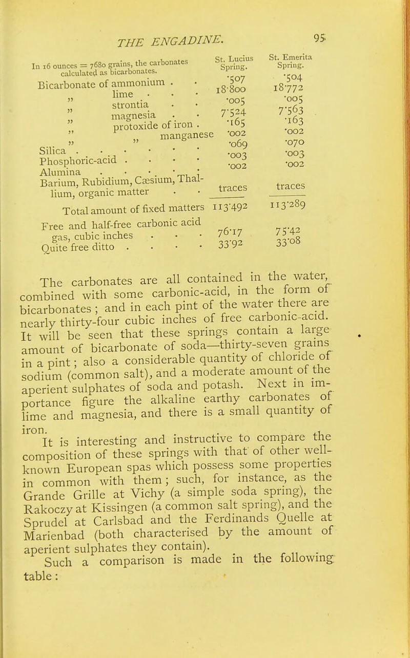 95- In 16 ounces = 7680 grains, the carbonates calculated as bicarbonates. 11 Bicarbonate of ammonium . lime strontia magnesia protoxide of iron . manganese Silica . • _ • Phosphoric-acid . Alumina . • • . • , ' Barium, Rubidium, Caesium, 1 hai- lium, organic matter Total amount of fixed matters Free and half-free carbonic acid gas, cubic inches Quite free ditto . St. Lucius Spring. •507 18'800 •005 7-524 •165 *002 •069 •003 •002 traces 76-17 33'92 St. Emerita Spring. •504 18772 •005 7-563 •163 •002 •070 •OO3 •002 traces 113-492 3'289 7 5'42 33-°8 The carbonates are all contained in the water, combined with some carbonic-acid in the form of bicarbonates ; and in each pint of the water there are nearly thirty-four cubic inches of free carbonic-acid. It will be seen that these springs contain a large amount of bicarbonate of soda-thirty-seven grains in a pint; also a considerable quantity of chloride of sodium (common salt), and a moderate amount of the aperient sulphates of soda and potash. Next in im- portance figure the alkaline earthy carbonates of lime and magnesia, and there is a small quantity ot iron. ... tx. It is interesting and instructive to compare the composition of these springs with that of other well- known European spas which possess some properties in common with them; such, for instance, as the Grande Grille at Vichy (a simple soda spring) the Rakoczy at Kissingen (a common salt spring), and the Sprudel at Carlsbad and the Ferdinands Quelle at Marienbad (both characterised by the amount of aperient sulphates they contain). . Such a comparison is made in the following table: