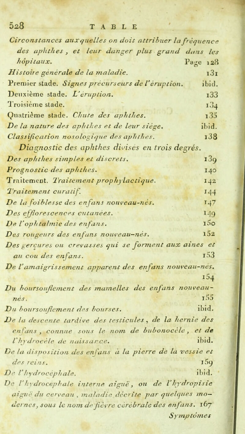 5^8 TABLE Circonstances auxquelles on doit attribuer la fréquence des aphthes , et leur danger plus grand dans les hôpitaux. l'âge 128 Histoire générale de la maladie. l3i Premier stade. Signes précurseurs de l'éruption. ibid. Deuxième stade. L'éruption. i33 Troisième stade. i3d Quatrième stade. Chute des aphthes. i35 De la nature des aphthes et de leur siège. ibid. Classification nosologique des aphthes. l38 Diagnostic des aphthes divisés en trois degrés. Des aphthes simples et discrets. 189 Prognostic des aphthes. 140 Traitement. Traitement prophylactique. 142 Traitement curatif. 144 De la foihlesse des enfans nouveau-nés. T47 Des efflorescences cutanées. 149 De. Vopbtalmie des enfans. ï5o Des rougeurs des enfans nouveau-nés. l52 Des gerçures ou crevasses qui se forment aux aines et an cou des enfans. 1^3 De l'amaigrissement apparent des enfans nouveau-nés. 154 Du boursouflement des mamelles des enfans nouveau - nés. 1.^5 Du boursouflement des bourses. 1 bid. De la descente tardive des testicules, de la hemie des enfans, connue sous le nom de bubonocèle, et de l'hj drocèle de naissance. il>id. De la disposition des enfans à la pierre de la vessie et des reins. l/îy De Vhydrocéphale. ibid. De l'hydrocéphale interne aiguë, on de l'hydropisie aiguë du cerveau , maladie décrite par quelques mo- dernes, sous le nom de fièvre cérébrale des enfans. 167 Symptômes