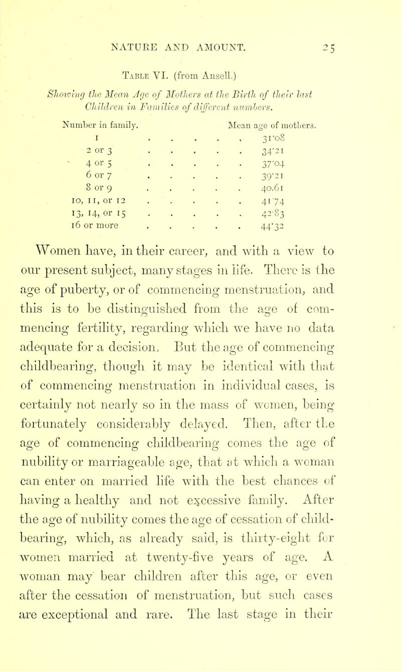 Table VI. (from Ansoll.) Showing the Mean Jcjc of Mothers at the Birth of their last Children in Families of different numbers. Number in family. Mean age of mothers. 1 3i'o8 201-3 34'-' 4 or 5 37-04 601-7 39-21 8 or 9 40.61 10, 11, or 12 4i'74 ij. 14, or 15 42-83 16 or more ..... 44*32 Women have, in their career, and with a view to our present subject, many stages in life. There is the age of puberty, or of commencing menstruation, and this is to be distinguished from the age of com- mencing fertility, regarding which we have no data adequate for a decision. But the age of commencing childbearing, though it may be identical with that of commencing menstruation in individual cases, is certainly not nearly so in the mass of women, being fortunately considerably delayed. Then, after the age of commencing childbearing comes the age of nubility or marriageable age, that at which a woman can enter on married life with the best chances of having a healthy and not excessive family. After the age of nubility comes the age of cessation of child- bearing, which, as already said, is thirty-eight for women married at twenty-five years of age. A woman may' bear children after this age, or even after the cessation of menstruation, but such cases are exceptional and rare. The last stage in their