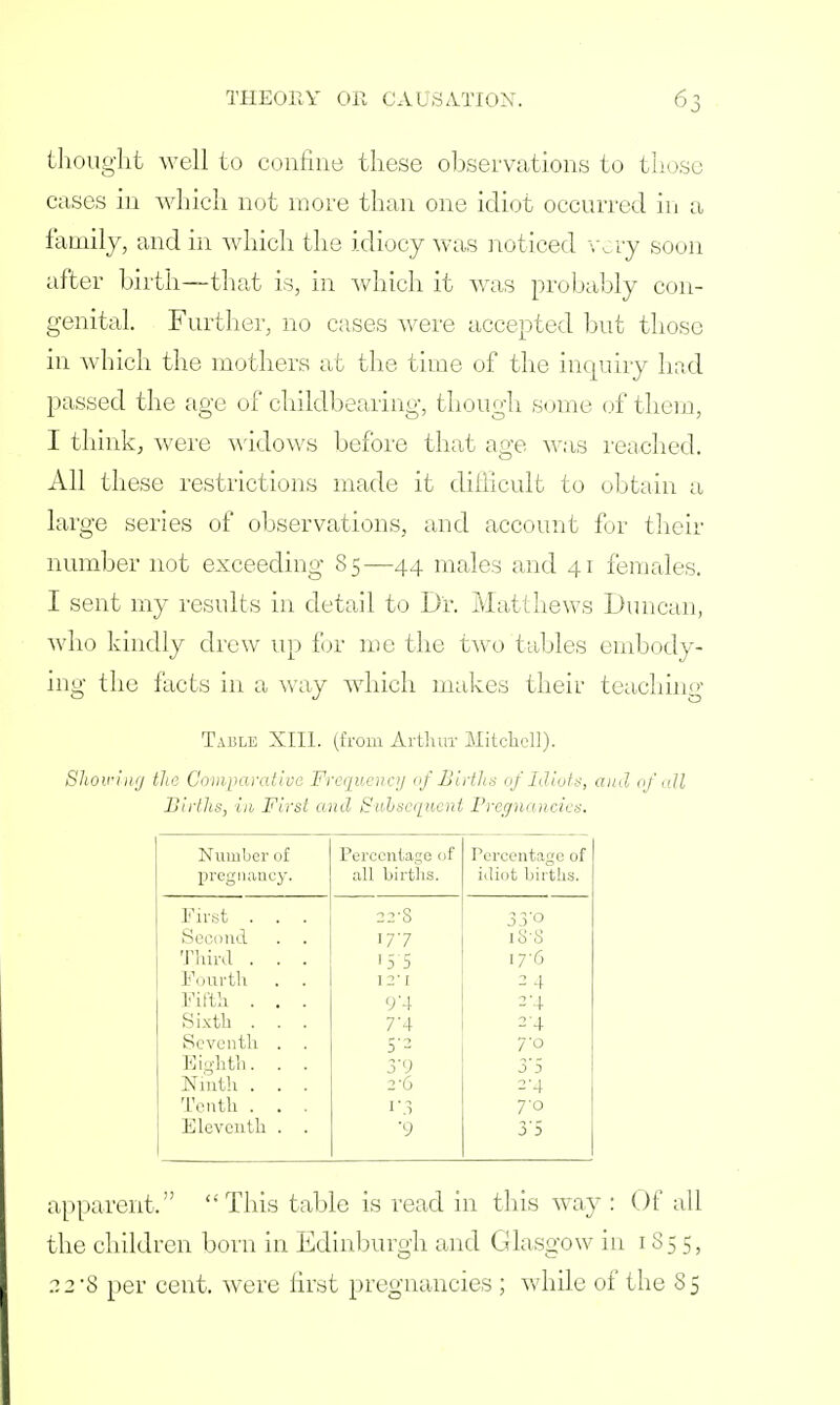 thought well to confine these observations to those cases in which not more than one idiot occurred in a family, and in which the idiocy was noticed w ry soon after birth—that is, in which it was probably con- genital. Further, no cases were accepted but those in which the mothers at the time of the inquiry had passed the age of childbearing, though some of them, I think, were widows before that age was reached. All these restrictions made it difficult to obtain a large series of observations, and account for their number not exceeding 85—44 males and 41 females. I sent my results in detail to Dr. Matthews Duncan, who kindly drew up for me the two tables embody- ing the facts in a way which makes their teaching Table XIII. (from Arthur Mitchell). Showing the Comparative Frequency of Birtlis of Idiots, and of all Births, in First and S ahsequcnt Pregnancies. Number of pregnancy. Percentage of all births. Percentage of idiot birtlis. First . . . 22-S 33'° Second 177 188 Third . . . 15 5 17-6 Fourth I 2 I 2 4 Fifth . . . 9'4 2*4 Sixth . . . 7'4 24 Seventh . . To Eighth. . . £ 3'5 Ninth . . . 2-6 2-4 Tenth . . . r.l To Eleventh . . ■9 3'5 apparent. This table is read in this way : Of all the children born in Edinburgh and Glasgow in 1855, 22 8 per cent, were first pregnancies ; while of the 85