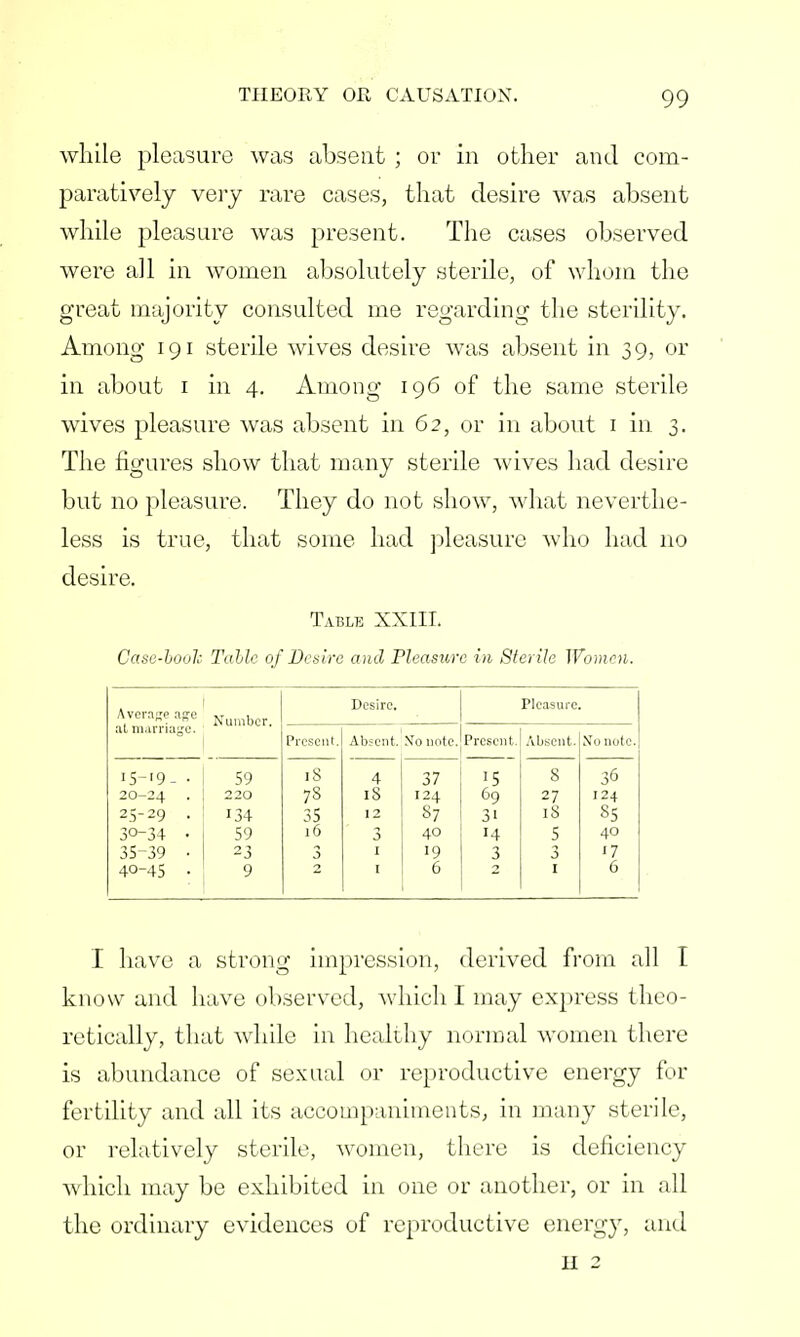 while pleasure was absent ; or in other and com- paratively very rare cases, that desire was absent while pleasure was present. The cases observed were all in women absolutely sterile, of whom the great majority consulted me regarding the sterility. Among 191 sterile wives desire was absent in 39, or in about 1 in 4. Among 196 of the same sterile wives pleasure was absent in 62, or in about 1 in 3. The figures show that many sterile wives had desire but no pleasure. They do not show, what neverthe- less is true, that some had pleasure who had no desire. Table XXIII. Case-book Tabic of Desire and Pleasure in Sterile Women. Average age Number. Desire. Pleasure. at marriage. Present. Absent. No note. Present. Absent. No note. i5-'9- ■ 59 iS 4 37 '5 S 36 20-24 • 220 78 18 124 69 27 124 25-29 . 134 35 12 87 31 18 85 30-34 • 59 16 3 40 14 5 40 35-39 ■ 23 3 1 19 3 3 17 40-45 • 9 2 1 6 2 1 6 I have a strong impression, derived from all I know and have observed, which I may express theo- retically, that while in healthy normal women there is abundance of sexual or reproductive energy for fertility and all its accompaniments, in many sterile, or relatively sterile, women, there is deficiency which may be exhibited in one or another, or in all the ordinary evidences of reproductive energy, and H 2