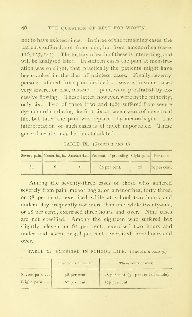 not to have existed since. In three of the remaining cases, the patients suffered, not from pain, but from amenorrhea (cases 116, 127, 143). The history of each of these is interesting, and will be analyzed later. In sixteen cases the pain at menstru- ation was so slight, that practically the patients might have been ranked in the class of painless cases. Finally seventy persons suffered from pain decided or severe, in some cases very severe, or else, instead of pain, were prostrated by ex- cessive flowing. These latter, however, were in the minority, only six. Two of these (130 and 146) suffered from severe dysmenorrhea during the first six or seven years of menstrual life, but later the pain was replaced by menorrhagia. The interpretation of such cases is of much importance. These general results may be thus tabulated. TABLE IX. (Grolts 2 and 3.) Severe pain. Menorrhagia. Amenorrhea. Per cent, of preceding. Slight pain. Per cent. 64 6 3 80 per cent. 18 ig per cent. Among the seventy-three cases of those who suffered severely from pain, menorrhagia, or amenorrhea, forty-three, or 58 per cent., exercised while at school two hours and under a day, frequently not more than one, while twenty-one, or 28 per cent., exercised three hours and over. Nine cases are not specified. Among the eighteen who suffered but slightly, eleven, or 61 per cent., exercised two hours and under, and seven, or 37^ per cent., exercised three hours and over. TABLE X.—EXERCISE IN SCHOOL LIFE. (Groups 2 and 3.) Two hours or under. Three hours or over. Severe pain .. . 58 per cent. 2S per cent. (30 per cent of whole). Slight pain.... 61 per cent. 37i per cent.