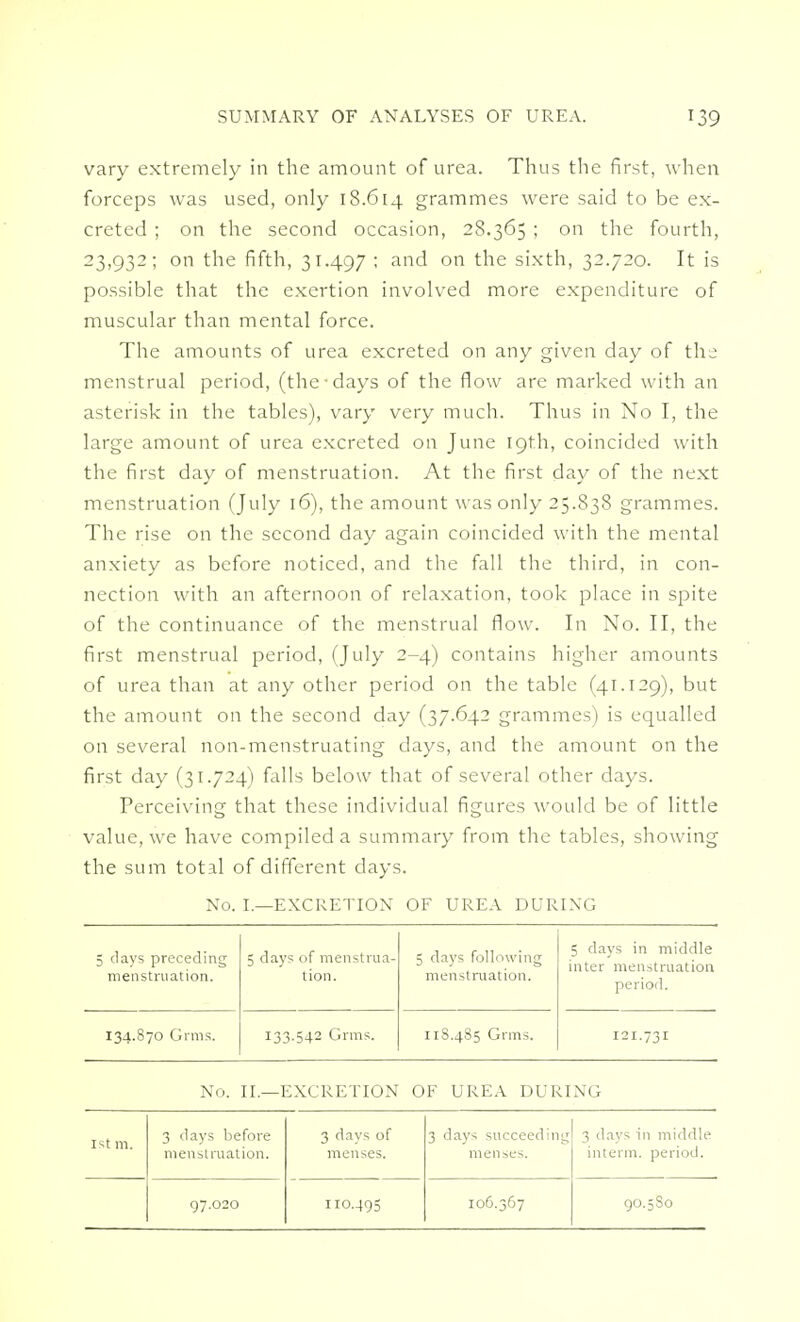 vary extremely in the amount of urea. Thus the first, when forceps was used, only 18.614 grammes were said to be ex- creted ; on the second occasion, 28.365 ; on the fourth, 23,932; on the fifth, 31.497 ; and on the sixth, 32.720. It is possible that the exertion involved more expenditure of muscular than mental force. The amounts of urea excreted on any given day of the menstrual period, (the-days of the flow are marked with an asterisk in the tables), vary very much. Thus in No I, the large amount of urea excreted on June 19th, coincided with the first day of menstruation. At the first day of the next menstruation (July 16), the amount was only 25.838 grammes. The rise on the second day again coincided with the mental anxiety as before noticed, and the fall the third, in con- nection with an afternoon of relaxation, took place in spite of the continuance of the menstrual flow. In No. II, the first menstrual period, (July 2-4) contains higher amounts of urea than at any other period on the table (41.129), but the amount on the second day (37.642 grammes) is equalled on several non-menstruating days, and the amount on the first day (31.724) falls below that of several other days. Perceiving that these individual figures would be of little value, we have compiled a summary from the tables, showing the sum total of different days. No. I.—EXCRETION OF UREA DURING 5 days preceding menstruation. 5 days of menstrua- tion. 5 days following menstruation. 5 days in middle inter menstruation period. 134.870 Gnus. 133.542 Grins. 118.485 Grms. 121.731 No. II.—EXCRETION OF UREA DURING istm. 3 days before menstruation. 3 days of menses. 3 days succeeding men^L-^. 3 days in middle interm. period. 97.020 iro.495 106.367 90.580