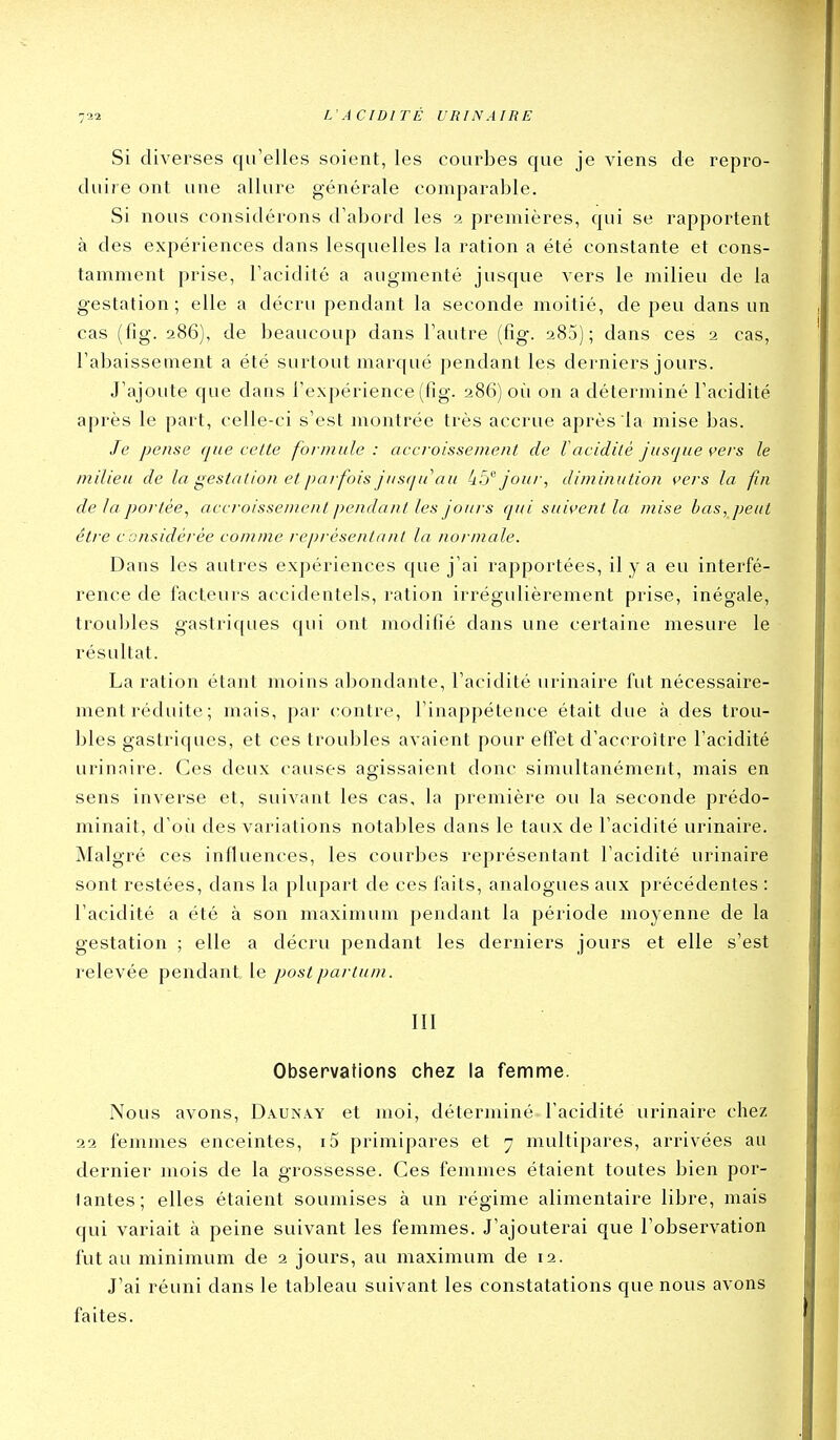 Si diverses qu'elles soient, les courbes que je viens de repro- duire ont une allure générale comparable. Si nous considérons d'abord les 2 premières, qui se rapportent à des expériences dans lesquelles la ration a été constante et cons- tamment prise, Facidité a augmenté jusque vers le milieu de la gestation; elle a décru pendant la seconde moitié, de peu dans un cas (fig. 286), de beaucoup dans l'autre (fîg. 283); dans ces 2 cas, l'abaissement a été surtout marqué pendant les derniers jours. J'ajoute que dans l'expérience (fig. 286)011 on a déterminé l'acidité après le part, celle-ci s'est montrée très accrue après la mise bas. Je pense que celte formule : accroissement de l acidité Jusque vers le milieu de la gestation et parfois jus(iu\iu kb^ jour^ diminution vers la fn de la portée^ accroissement pendant les jours cpii suivent la mise bas, peut être considèrée comme représentant la normale. Dans les autres expériences que j'ai rapportées, il y a eu interfé- rence de facteurs accidentels, ration irrégulièrement prise, inégale, troubles gastriques qui ont modifié dans une certaine mesure le résultat. La ration étant moins abondante, l'acidité urinaire fut nécessaire- ment réduite; mais, par contre, l'inappétence était due à des trou- bles gastriques, et ces troubles avaient pour etFet d'accroître l'acidité urinaire. Ces deux causes agissaient donc simultanément, mais en sens inverse et, suivant les cas, la première ou la seconde prédo- minait, d'oii des variations notables dans le taux de l'acidité urinaire. Malgré ces influences, les courbes représentant l'acidité urinaire sont restées, dans la plupart de ces faits, analogues aux précédentes : l'acidité a été à son maximum pendant la période moyenne de la gestation ; elle a décru pendant les derniers jours et elle s'est relevée pendant le postpartuni. III Observations chez la femme. Nous avons, Dauna.y et moi, déterminé l'acidité urinaire chez 22 femmes enceintes, i5 primipares et 7 multipares, arrivées au dernier mois de la grossesse. Ces femmes étaient toutes bien por- tantes; elles étaient soumises à un régime alimentaire libre, mais qui variait à peine suivant les femmes. J'ajouterai que l'observation fut au minimum de 2 jours, au maximum de 12. J'ai réuni dans le tableau suivant les constatations que nous avons faites.