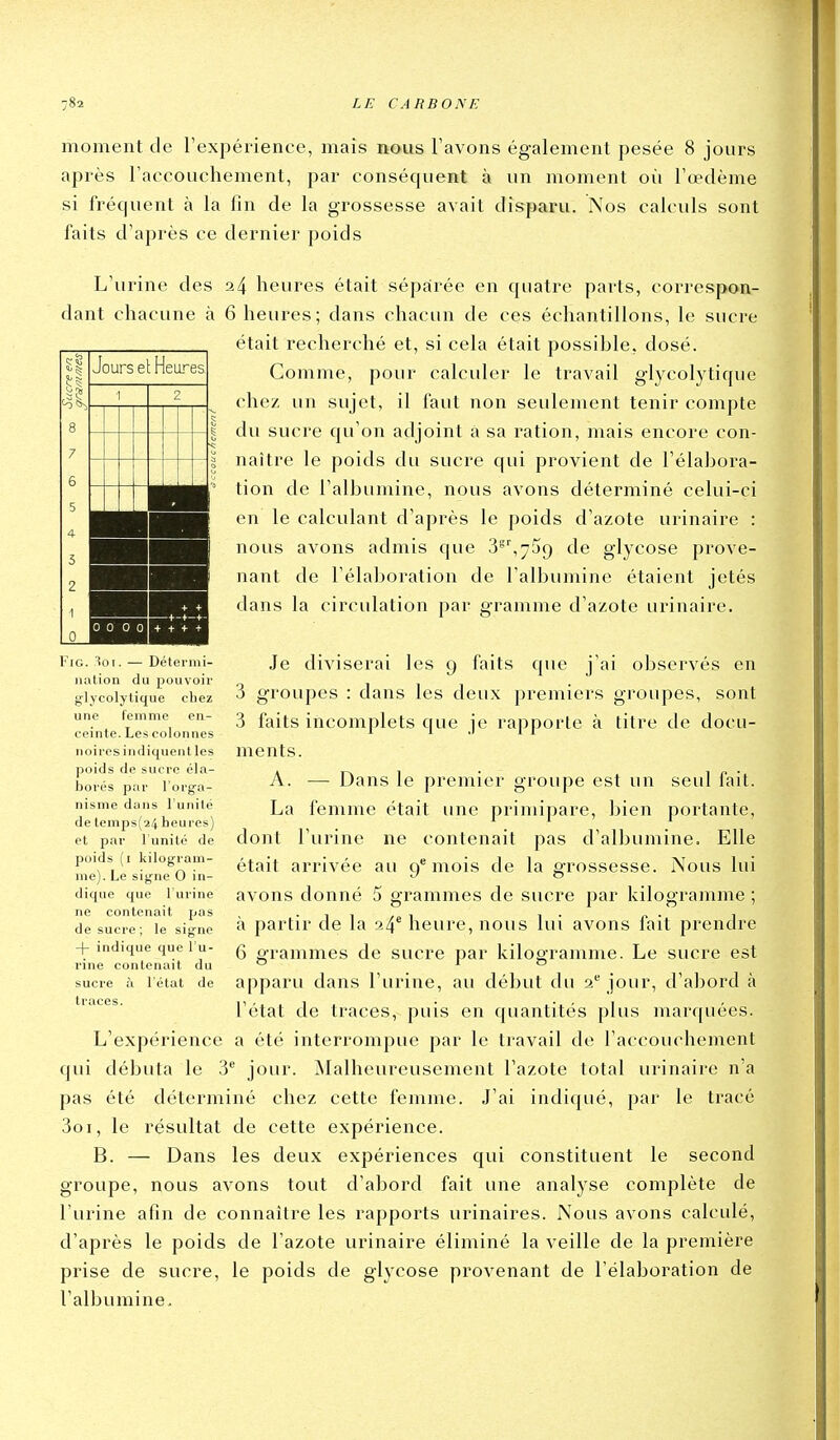 moment de Texpérience, mais nous l'avons également pesée 8 jours après l'accouchement, par conséquent à un moment où l'œdème si fréquent à la fin de la grossesse avait disparu. Nos calculs sont faits d'après ce dernier poids L'urine des 24 heures était séparée en quatre parts, correspon- dant chacune à 6 heures; dans chacun de ces échantillons, le sucre était recherché et, si cela était possihle, dosé. Comme, pour calculer le travail glycolytique chez un sujet, il faut non seulement tenir compte du sucre qu'on adjoint a sa ration, mais encore con- naître le poids du sucre qui provient de l'élahora- tion de l'albumine, nous avons déterminé celui-ci en le calculant d'après le poids d'azote urinaire : nous avons admis que 3^',759 de glycose prove- nant de l'élaboration de l'albumine étaient jetés dans la circulation par gramme d'azote urinaire. Je diviserai les 9 faits que j'ai observés en 3 groupes : dans les deux premiers groupes, sont 3 faits incomplets que je rapporte à titre de docu- ments. A. — Dans le premier groupe est un seul fait. La femme était une primipare, bien portante, dont l'urine ne contenait pas d'albumine. Elle était arrivée au 9 mois de la grossesse. Nous lui avons donné 5 grammes de sucre par kilogramme ; à partir de la 24' heure, nous lui avons fait prendre 6 grammes de sucre par kilogramme. Le sucre est apparu dans l'urine, au début du 2 jour, d'abord à l'état de traces, puis en quantités plus marquées. L'expérience a été interrompue par le travail de l'accouchement qui débuta le 3^ jom'- Malheureusement l'azote total urinaire n'a pas été déterminé chez cette femme. J'ai indiqué, par le tracé 3oi, le résultat de cette expérience. B. — Dans les deux expériences qui constituent le second groupe, nous avons tout d'abord fait une analyse complète de l'urine afin de connaître les rapports urinaires. Nous avons calculé, d'après le poids de l'azote urinaire éliminé la veille de la première prise de sucre, le poids de glycose provenant de l'élaboration de l'albumine. S| Jours el Heures, FiG. 'îoi. — Détermi- nation du pouvoir glycolytique chez une feinnie en- ceinte. Les colonnes noires indiquent les poids de sucre éla- borés par l'orga- nisme dans l'unité de temps(24 heures) et par 1 unité de poids (i kilogram- me). Le signe 0 in- dique que l'urine ne contenait pas de sucre ; le signe -|- indique que l'u- rine contenait du sucre à l'état de traces.