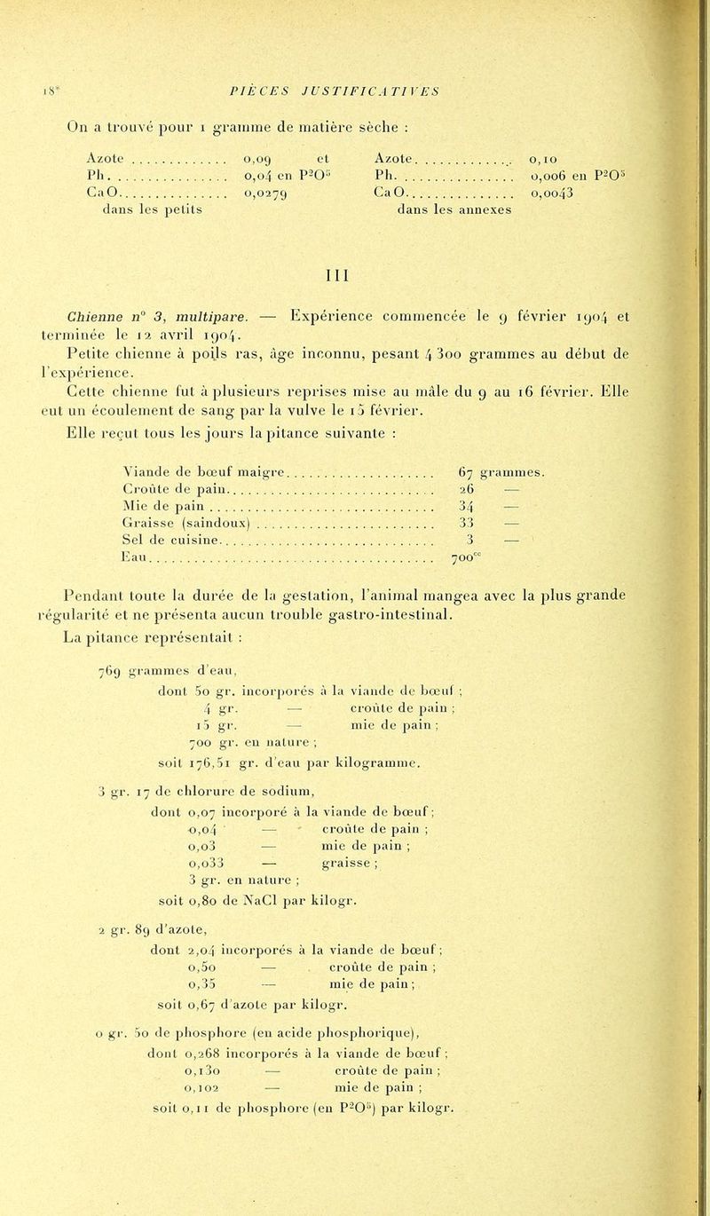 On a trouvé pour i gramme de matière sèche : Azote Ph. . CaO. 0,09 et 0,04 en P^O-i 0,0279 Azote Ph. . . CaO., 0,10 0,006 eu P-0'' 0,0043 dans les petits dans les annexes III Chienne n 3, multipare. — Expérience commencée le 9 février 1904 et terminée le 12 avril 1904. Petite chienne à poi,ls ras, âge inconnu, pesant 4 3oo grammes au début de l'expérience. Cette chienne fut à plusieurs reprises mise au mâle du 9 au 16 février. Elle eut un écoulement de sang par la vulve le i5 février. Elle reçut tous les jours la pitance suivante : Pendant toute la durée de la gestation, l'animal mangea avec la j^Ius grande régularité et ne présenta aucun trouble gastro-intestinal. La pitance représentait : Viande de bœuf maigre Croûte de pain Mie de pain Graisse (saindoux) .... Sel de cuisine. Eau 33 3 700' 67 grammes. 26 — 34 — 769 grammes d'eau, dont 5o gr. incoi'porés à la viande de bœuf ; 4 gr. — croule de pain ; i5 gr. — mie de pain; 700 gr. en nature ; soit 176,51 gr. d'eau jsar kilogramme. 3 gr. 17 de chlorure de sodium, dont 0,07 incorporé à la viande de bœuf; ■0,04 — ' croûte de pain ; o,o3 — mie de pain ; o,o33 — graisse ; 3 gr. en nature ; soit 0,80 de NaCl par kilogr. 2 gr. 89 d'azote, dont 2,04 incorporés à la viande de bœuf ; o,5o — croûte de pain ; 0,35 •— mie de pain; soit 0,67 d azote par kilogr. o gr. 5o de phosphore (en acide j)hosphorique), dont 0,268 incorporés à la viande de bœuf; o,i3o — croûte de pain ; 0,102 — mie de pain ; soil 0,11 de phosjjhore (eu P-0'') par kilogr.